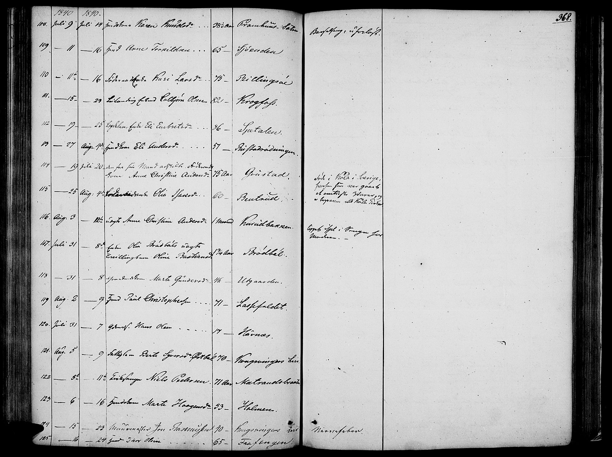 Vinger prestekontor, AV/SAH-PREST-024/H/Ha/Haa/L0008: Parish register (official) no. 8, 1839-1847, p. 368