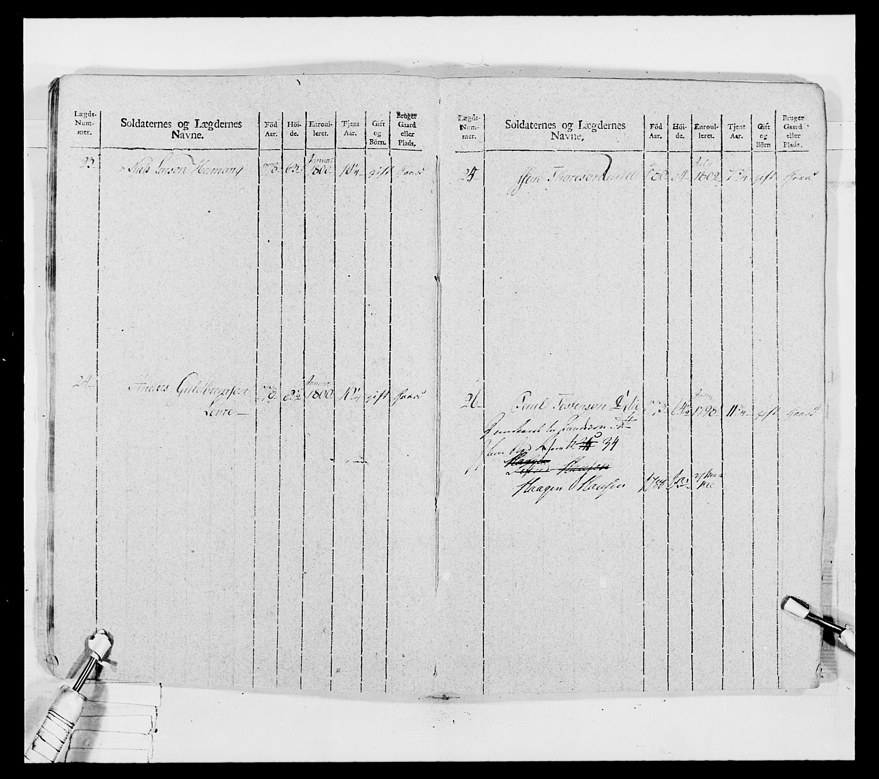 Generalitets- og kommissariatskollegiet, Det kongelige norske kommissariatskollegium, AV/RA-EA-5420/E/Eh/L0031a: Nordafjelske gevorbne infanteriregiment, 1769-1800, p. 381