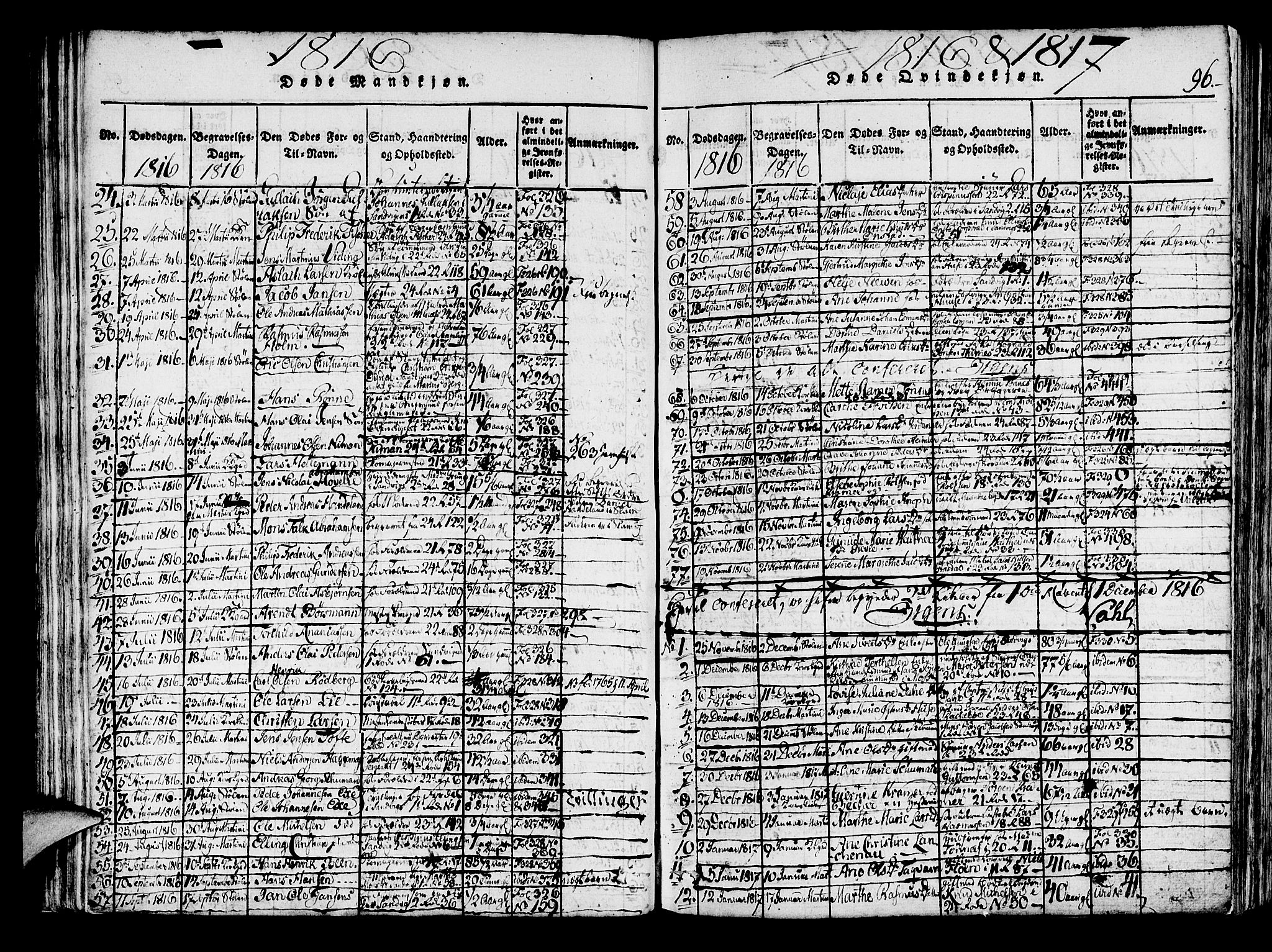 Korskirken sokneprestembete, SAB/A-76101/H/Haa/L0013: Parish register (official) no. A 13, 1815-1822, p. 96