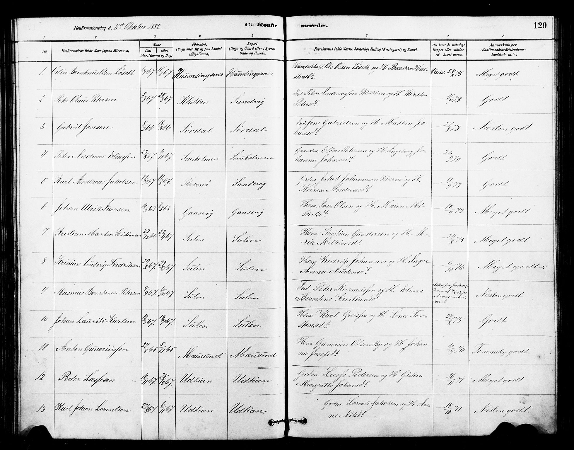 Ministerialprotokoller, klokkerbøker og fødselsregistre - Sør-Trøndelag, SAT/A-1456/640/L0578: Parish register (official) no. 640A03, 1879-1889, p. 129
