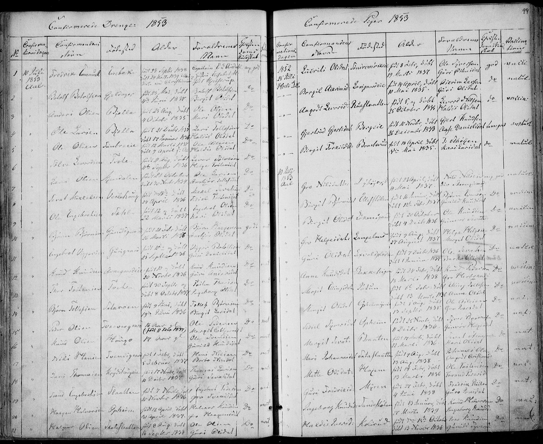 Ål kirkebøker, AV/SAKO-A-249/F/Fa/L0006: Parish register (official) no. I 6, 1849-1864, p. 94