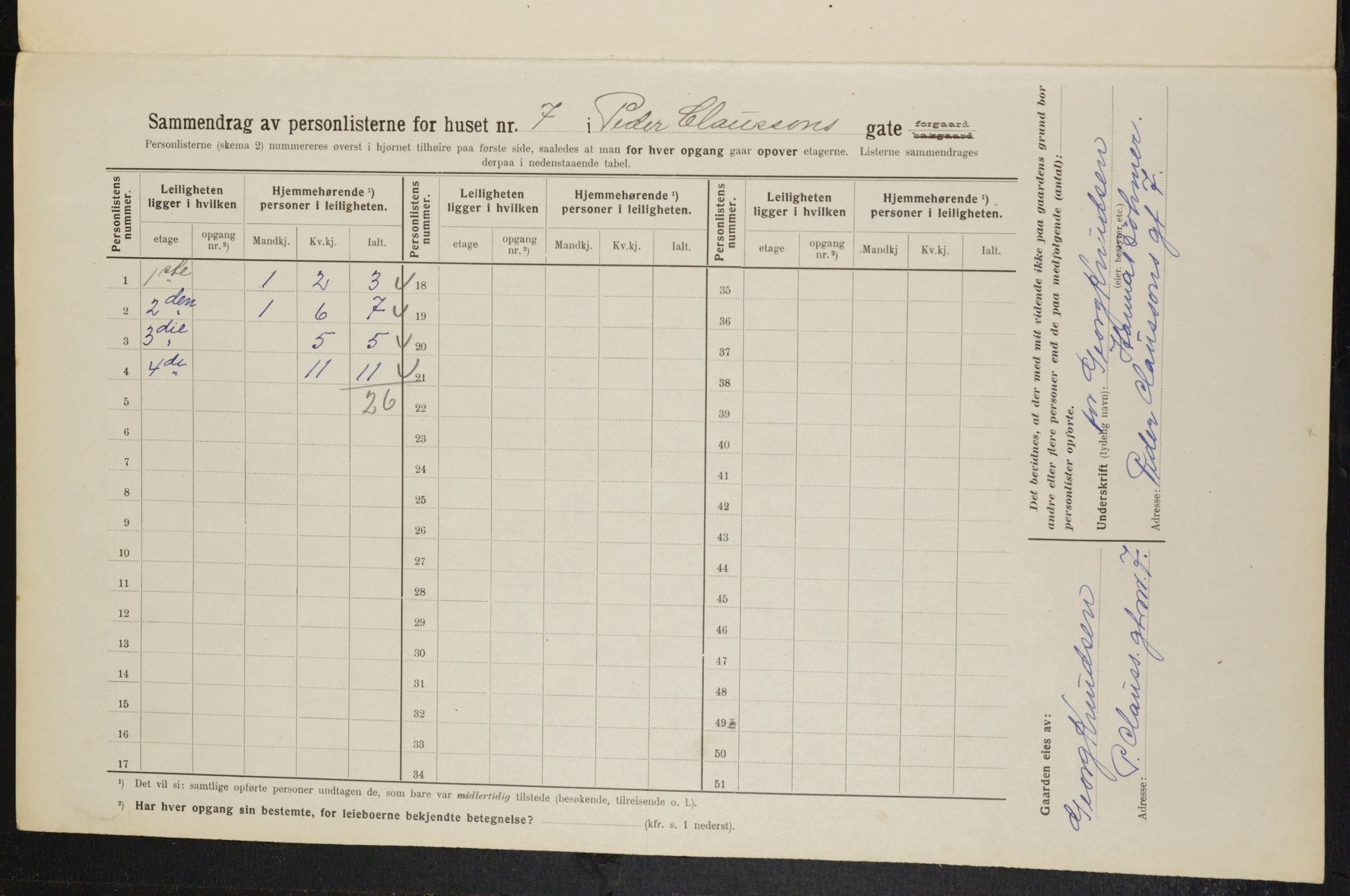 OBA, Municipal Census 1914 for Kristiania, 1914, p. 78845