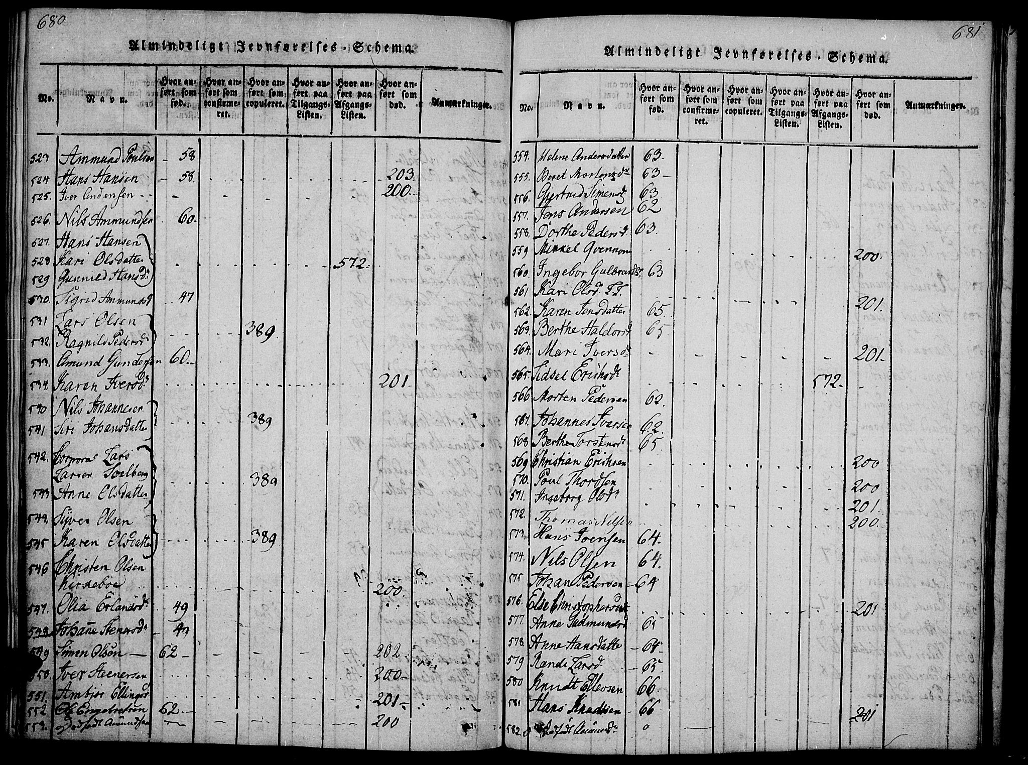 Gausdal prestekontor, AV/SAH-PREST-090/H/Ha/Haa/L0005: Parish register (official) no. 5, 1817-1829, p. 680-681