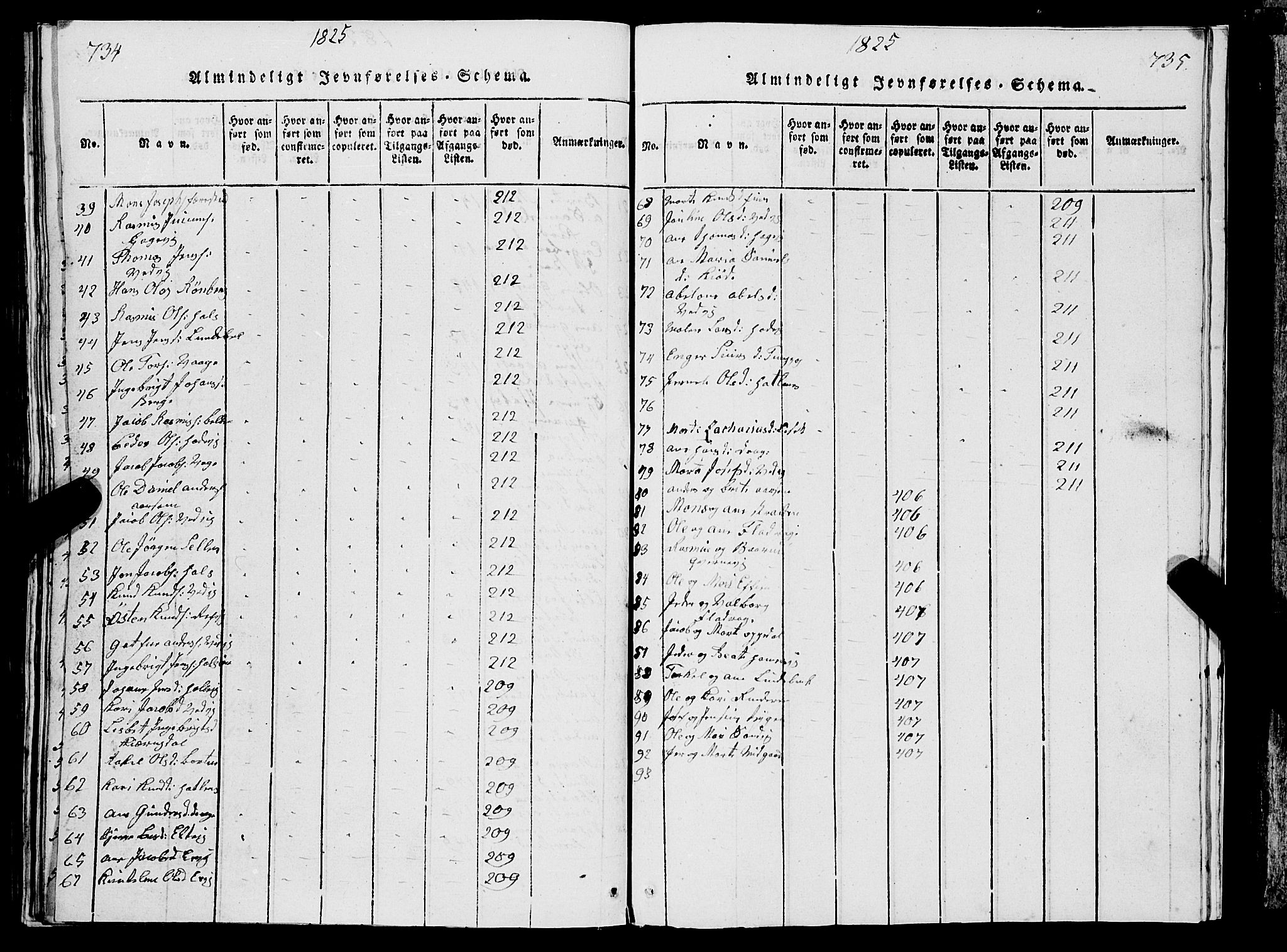 Selje sokneprestembete, AV/SAB-A-99938/H/Ha/Hab/Haba: Parish register (copy) no. A 1, 1816-1828, p. 734-735