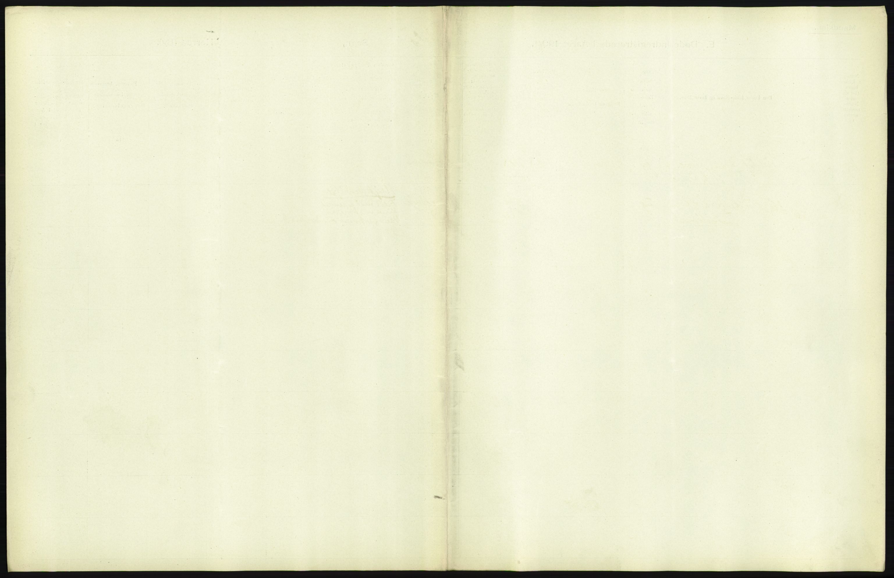 Statistisk sentralbyrå, Sosiodemografiske emner, Befolkning, AV/RA-S-2228/D/Df/Dfa/Dfad/L0009: Kristiania: Døde, 1906, p. 277