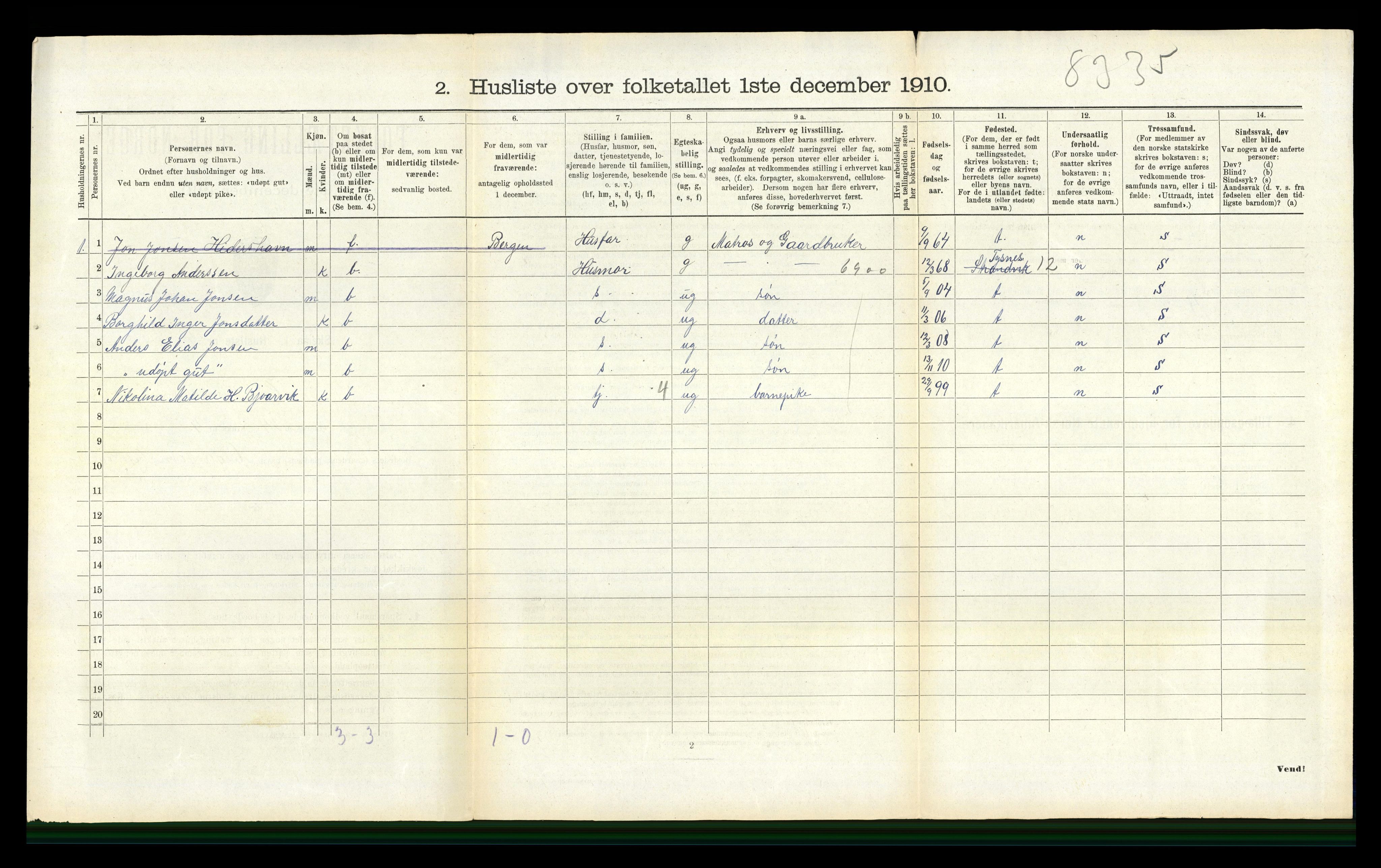 RA, 1910 census for Os, 1910, p. 347