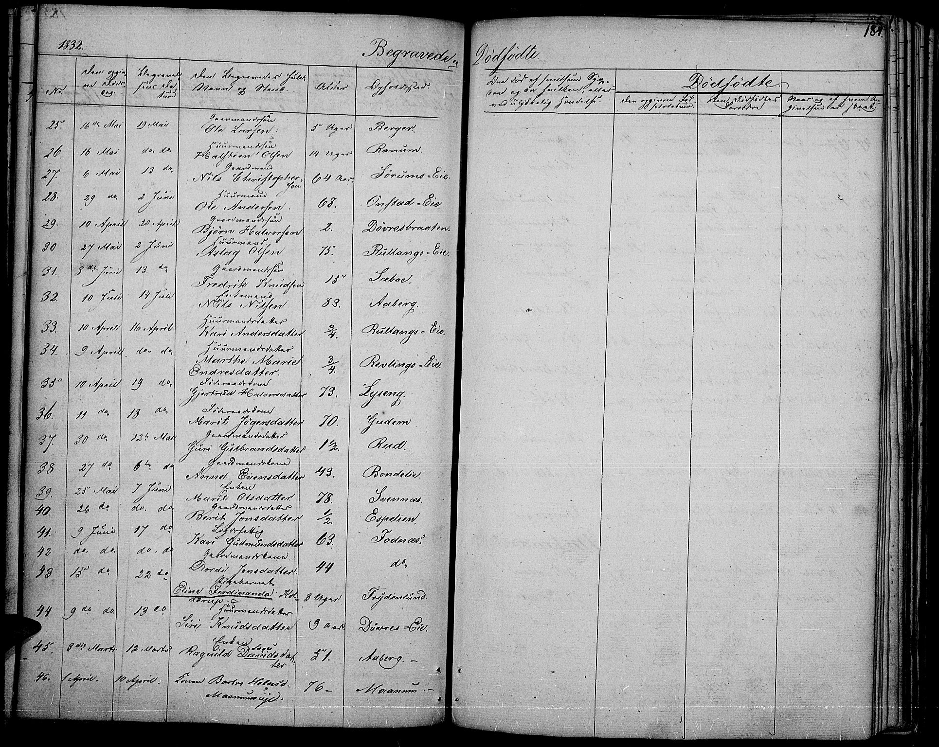 Nord-Aurdal prestekontor, SAH/PREST-132/H/Ha/Haa/L0003: Parish register (official) no. 3, 1828-1841, p. 184