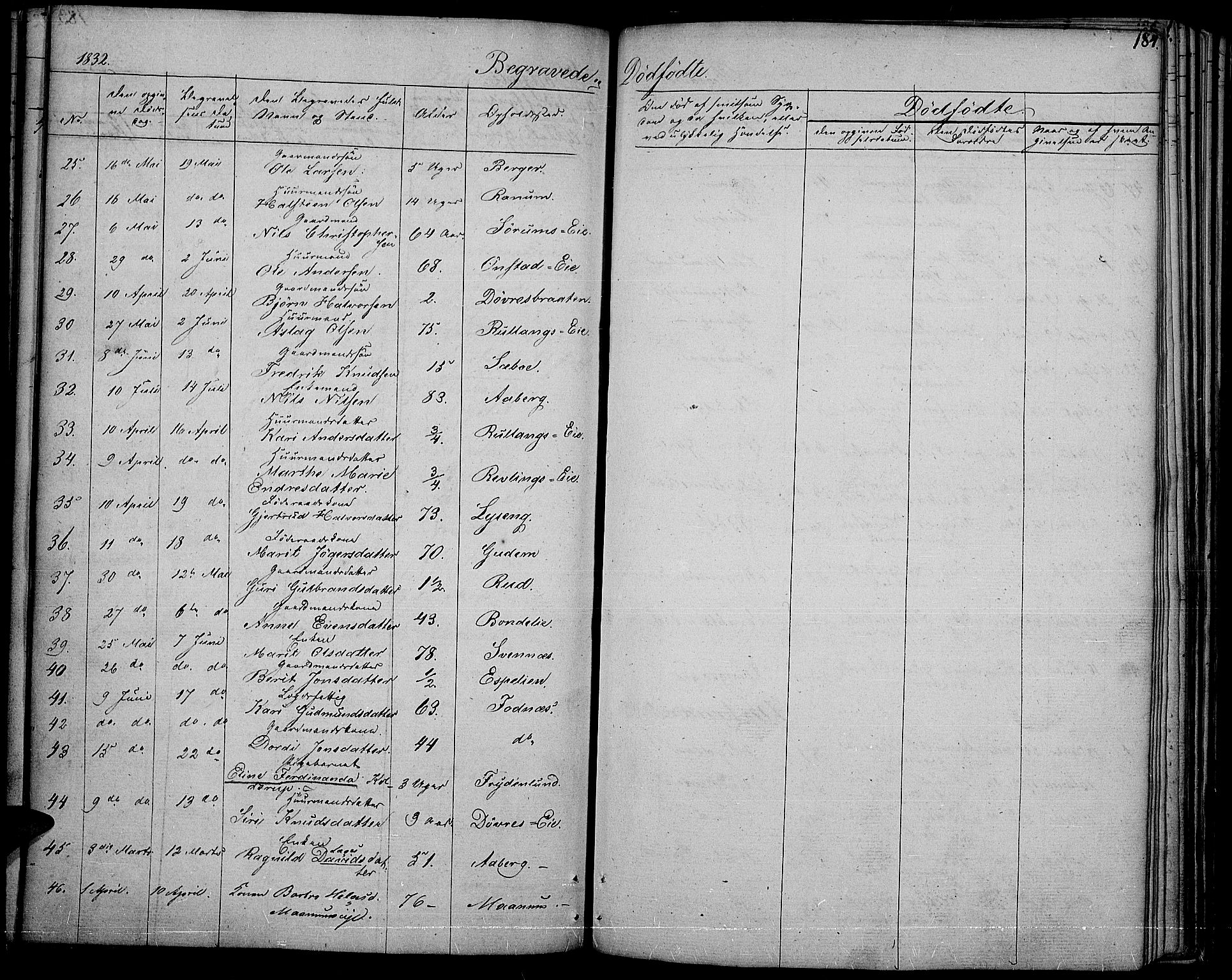 Nord-Aurdal prestekontor, AV/SAH-PREST-132/H/Ha/Haa/L0003: Parish register (official) no. 3, 1828-1841, p. 184