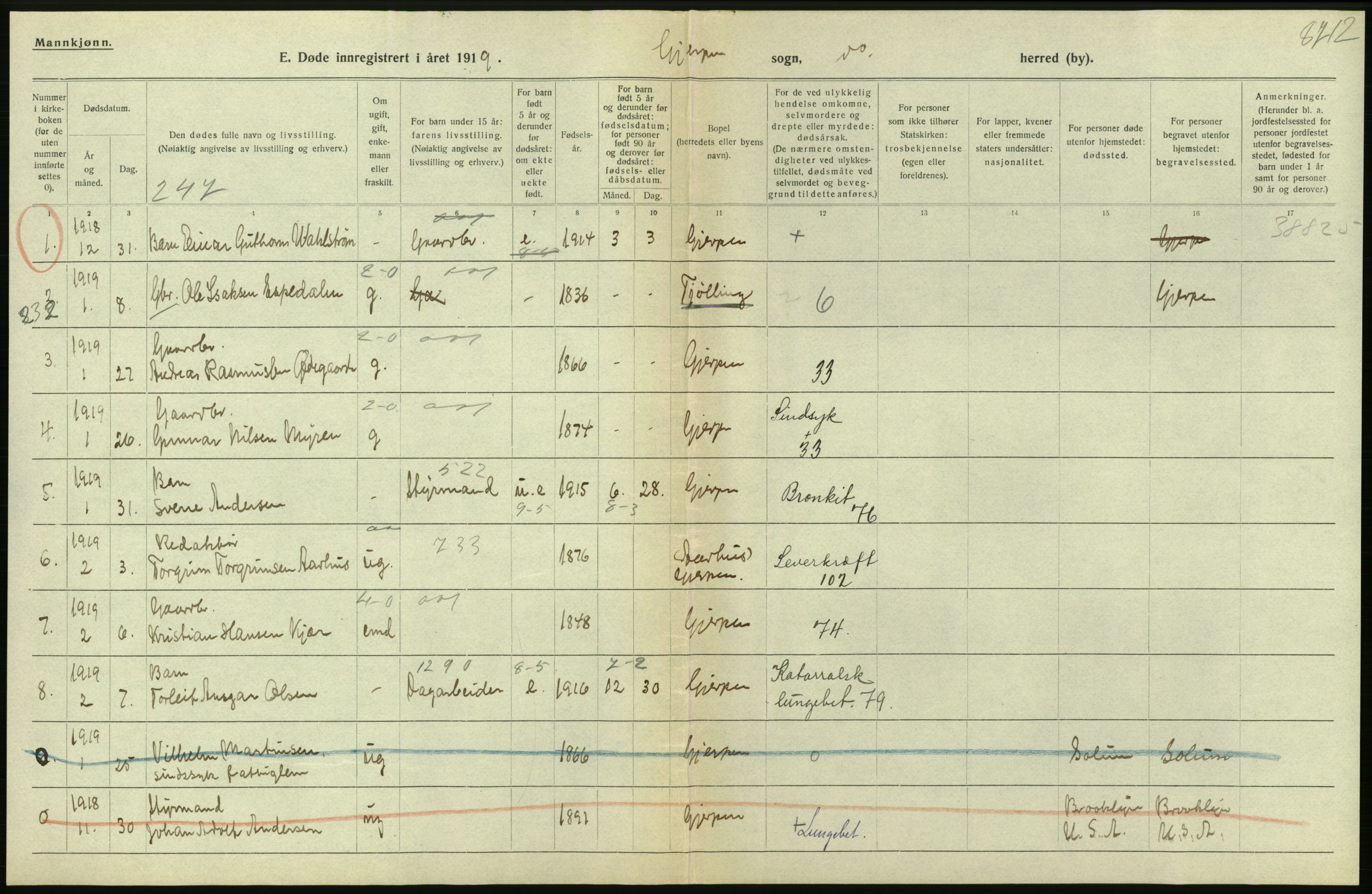 Statistisk sentralbyrå, Sosiodemografiske emner, Befolkning, AV/RA-S-2228/D/Df/Dfb/Dfbi/L0023: Telemark fylke: Døde. Bygder og byer., 1919, p. 42