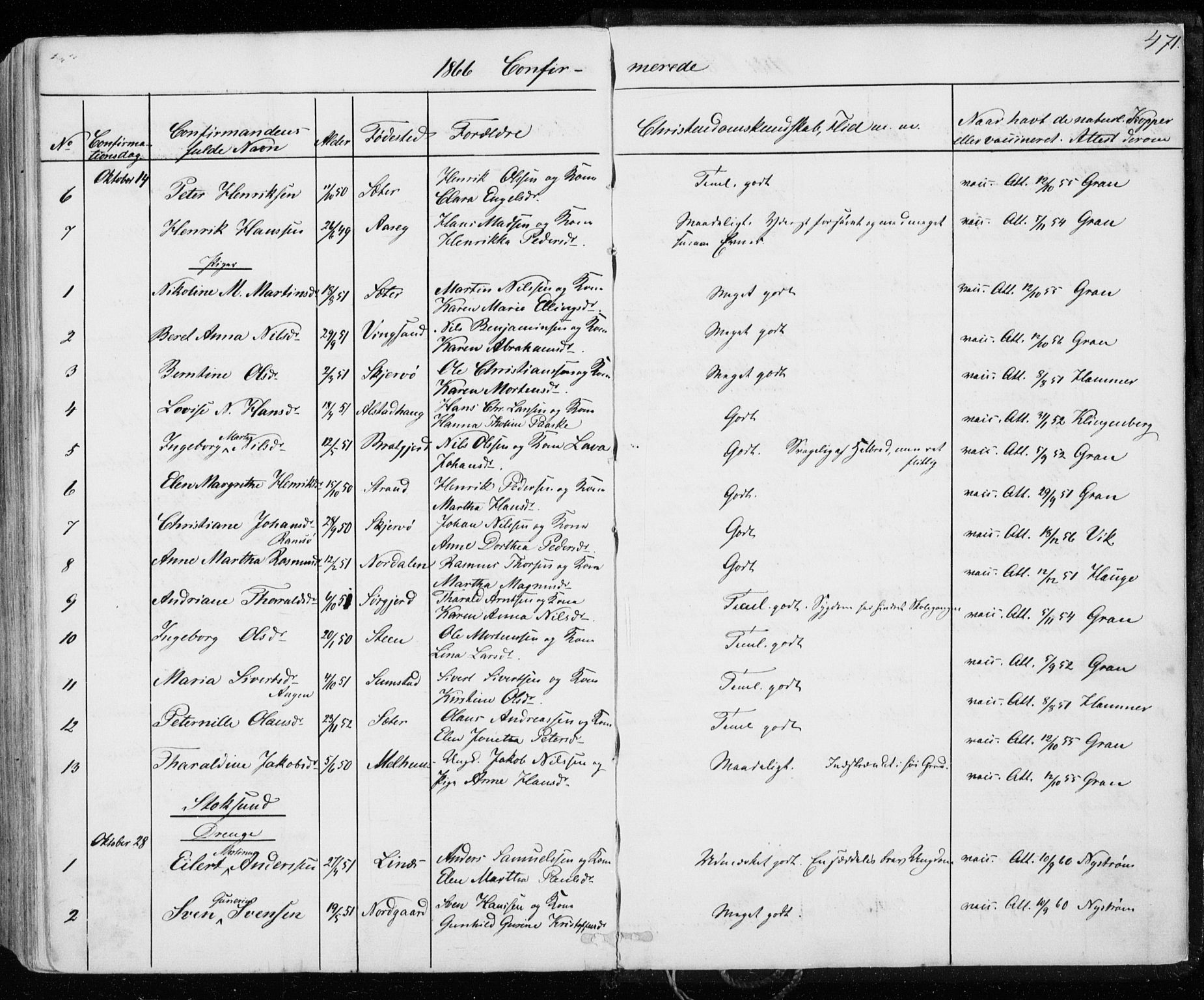 Ministerialprotokoller, klokkerbøker og fødselsregistre - Sør-Trøndelag, SAT/A-1456/657/L0705: Parish register (official) no. 657A06, 1858-1867, p. 471