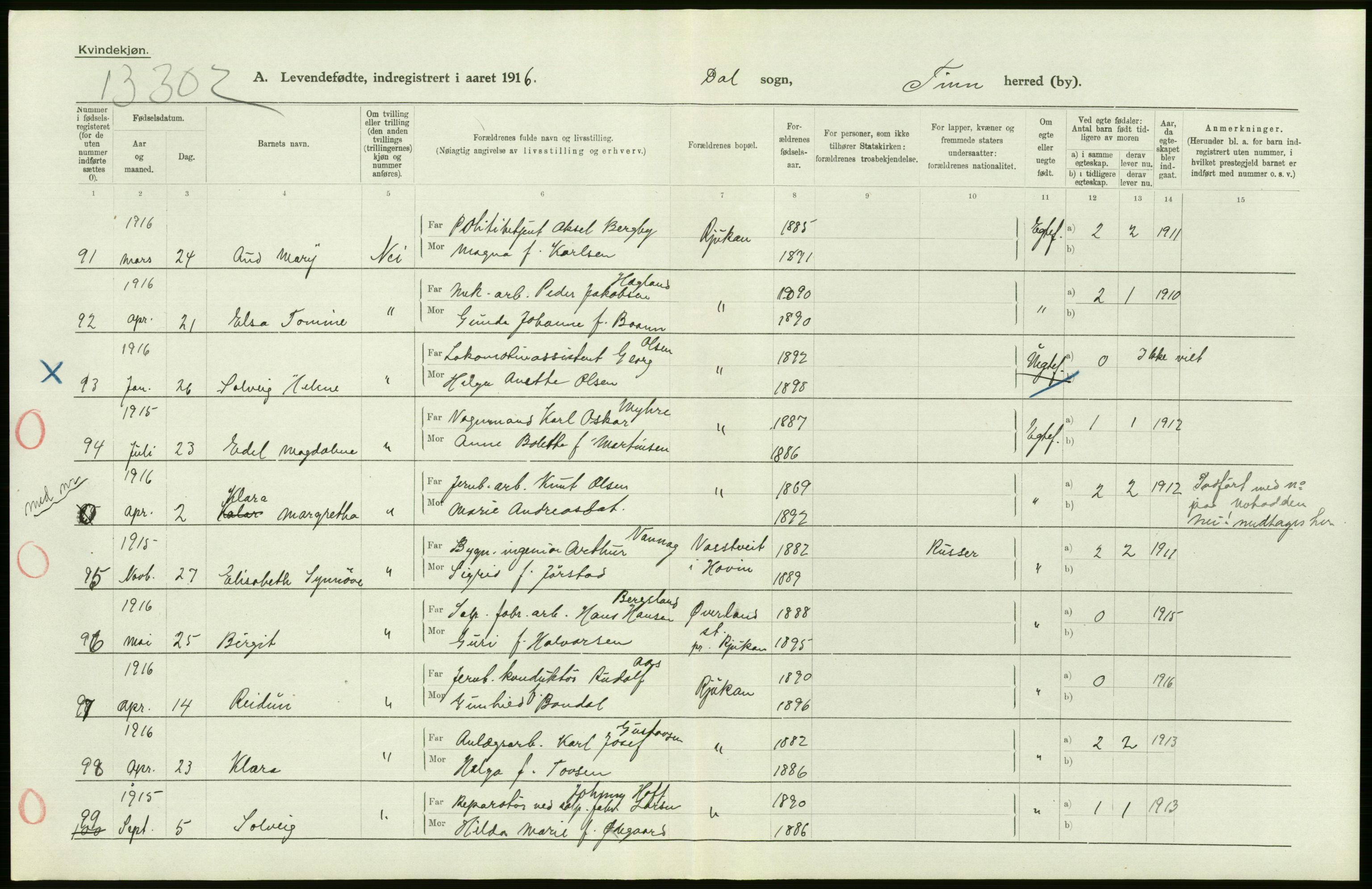 Statistisk sentralbyrå, Sosiodemografiske emner, Befolkning, AV/RA-S-2228/D/Df/Dfb/Dfbf/L0022: Bratsberg amt: Levendefødte menn og kvinner. Bygder., 1916, p. 206