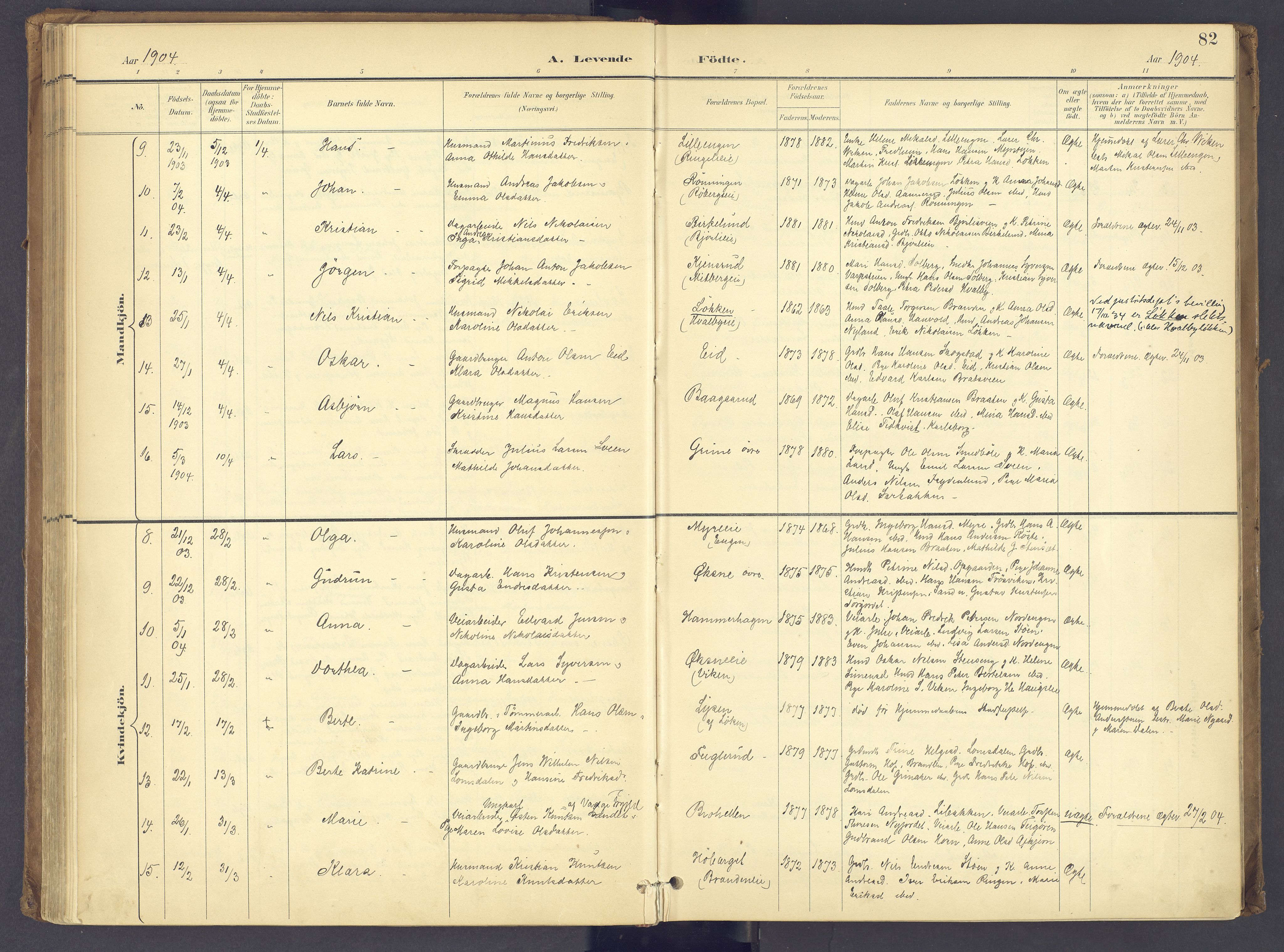 Søndre Land prestekontor, SAH/PREST-122/K/L0006: Parish register (official) no. 6, 1895-1904, p. 82