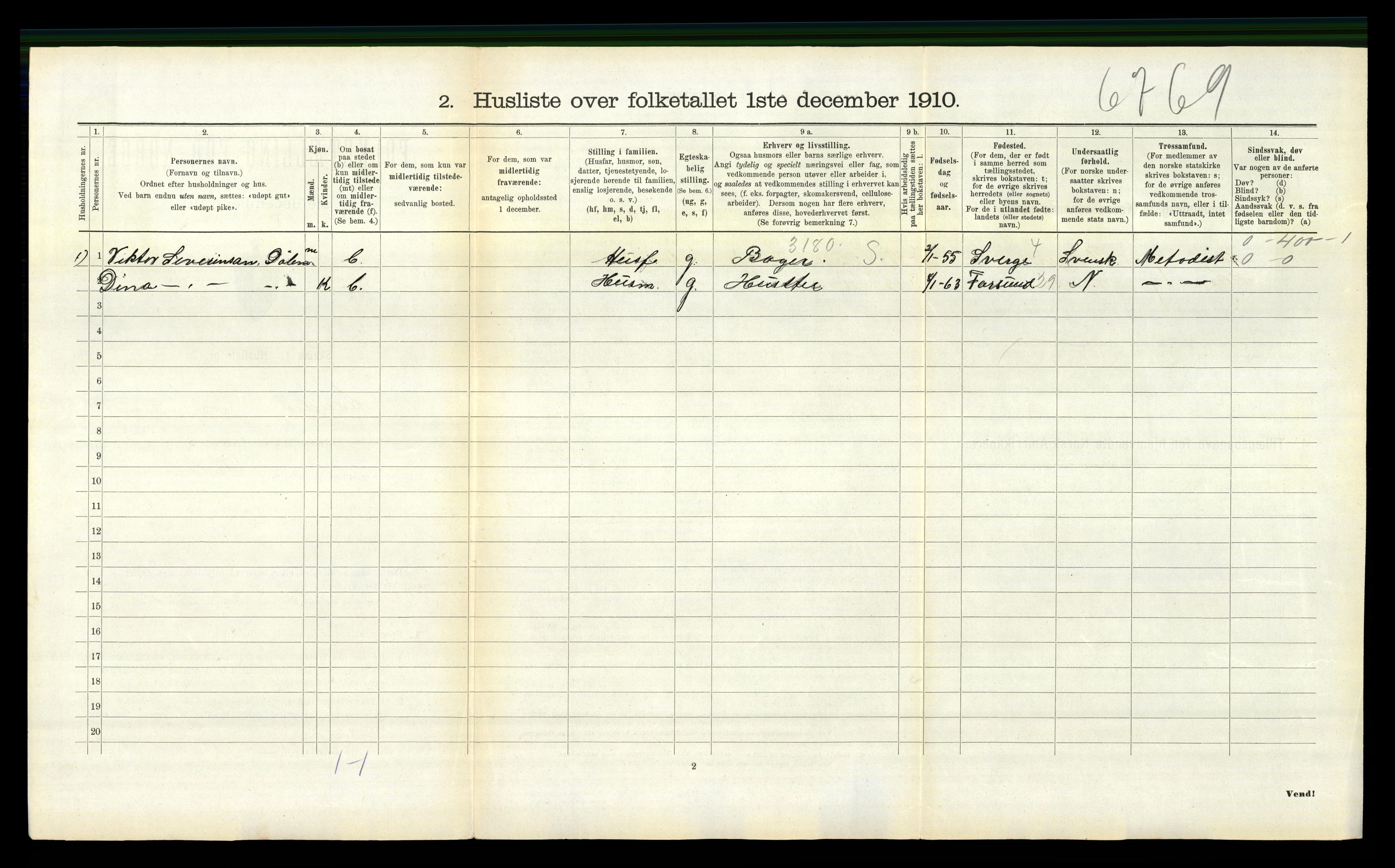 RA, 1910 census for Åmli, 1910, p. 528