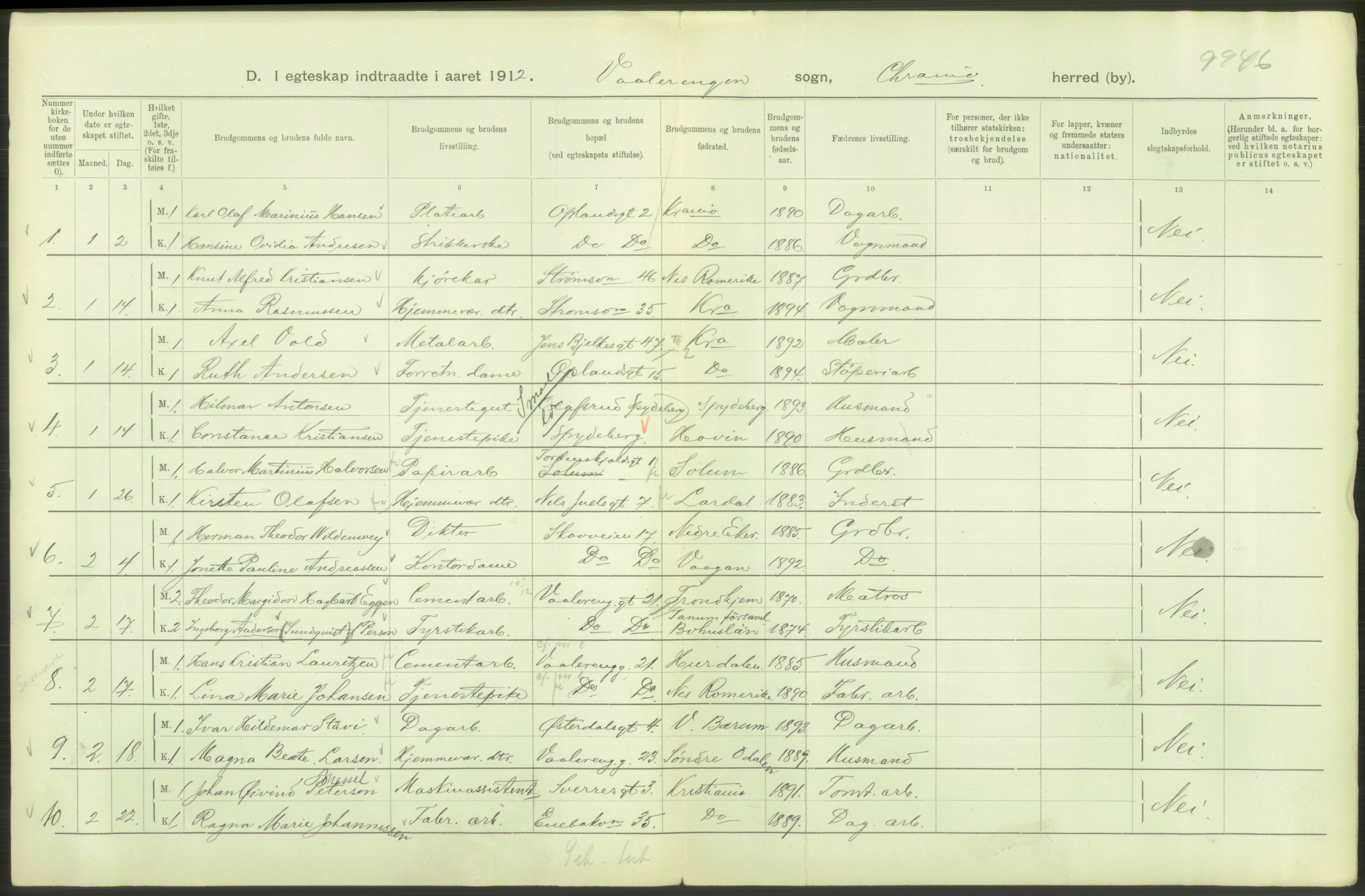 Statistisk sentralbyrå, Sosiodemografiske emner, Befolkning, RA/S-2228/D/Df/Dfb/Dfbb/L0008: Kristiania: Gifte, 1912, p. 138