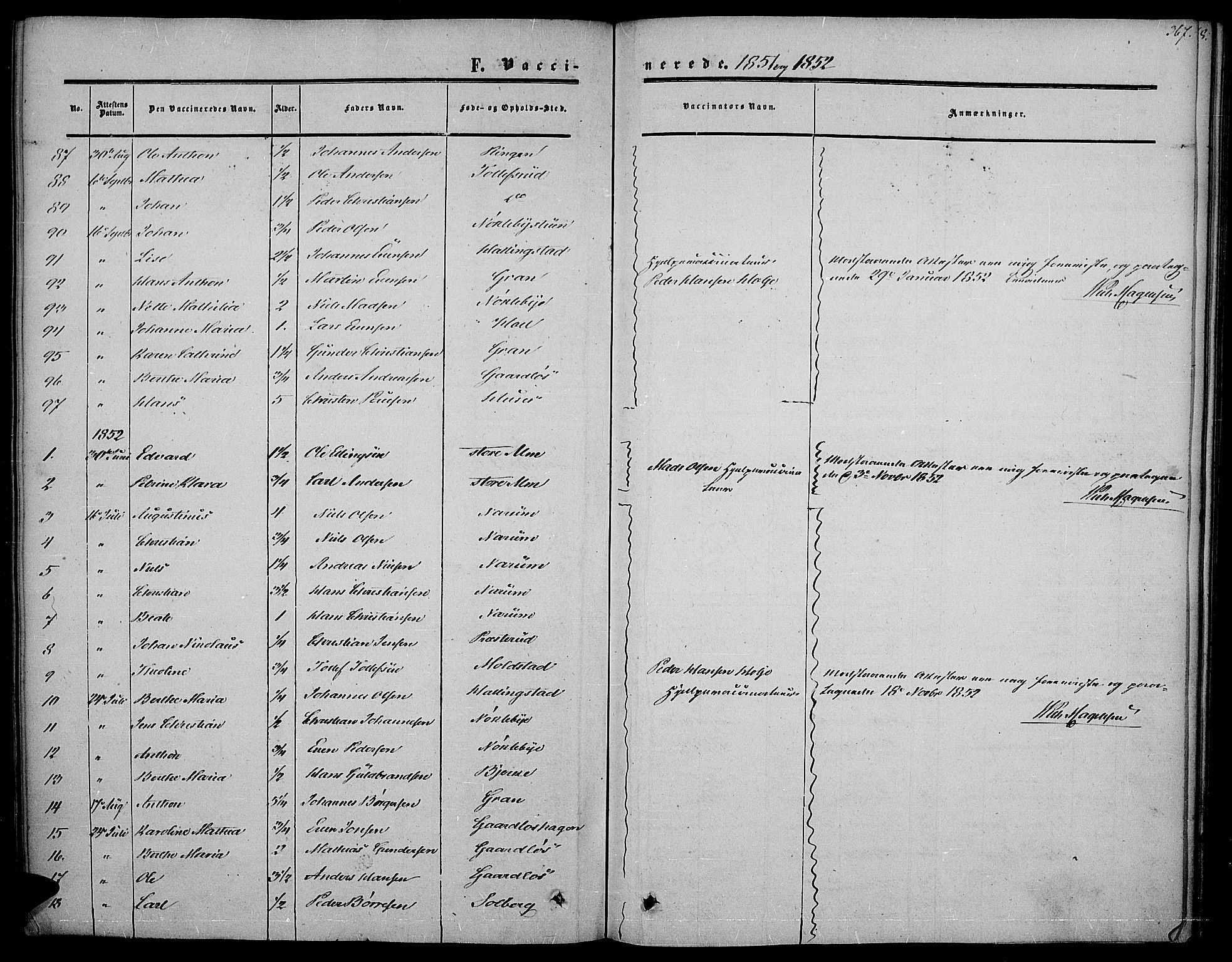 Vestre Toten prestekontor, SAH/PREST-108/H/Ha/Haa/L0005: Parish register (official) no. 5, 1850-1855, p. 367