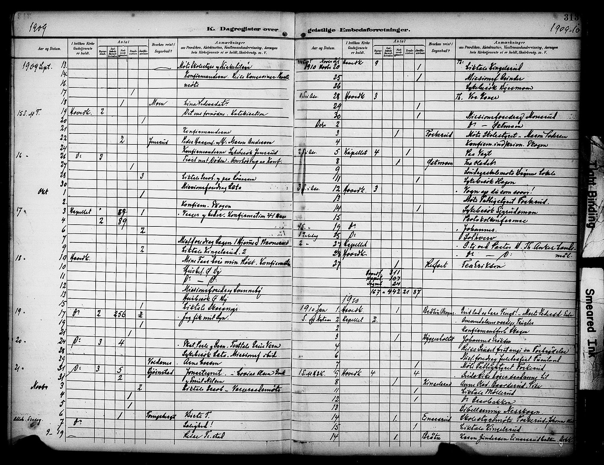 Grue prestekontor, SAH/PREST-036/H/Ha/Haa/L0013: Parish register (official) no. 13, 1898-1910, p. 313