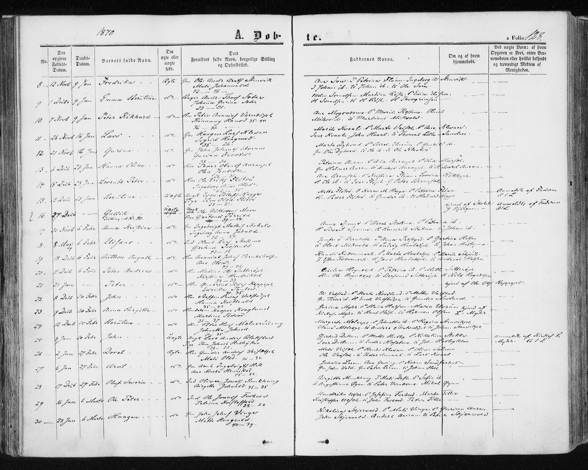 Ministerialprotokoller, klokkerbøker og fødselsregistre - Nord-Trøndelag, AV/SAT-A-1458/709/L0075: Parish register (official) no. 709A15, 1859-1870, p. 128