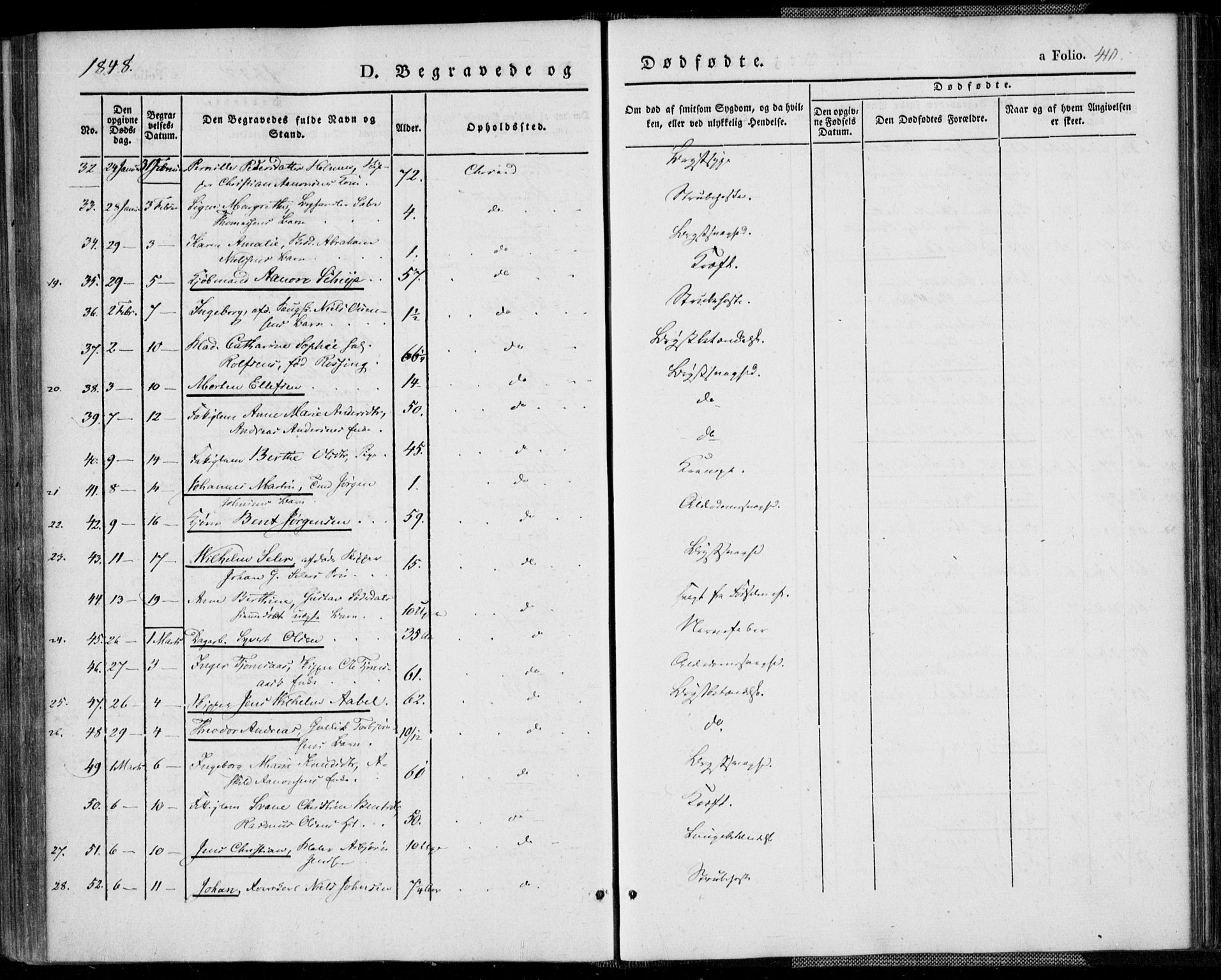 Kristiansand domprosti, AV/SAK-1112-0006/F/Fa/L0013: Parish register (official) no. A 13, 1842-1851, p. 410