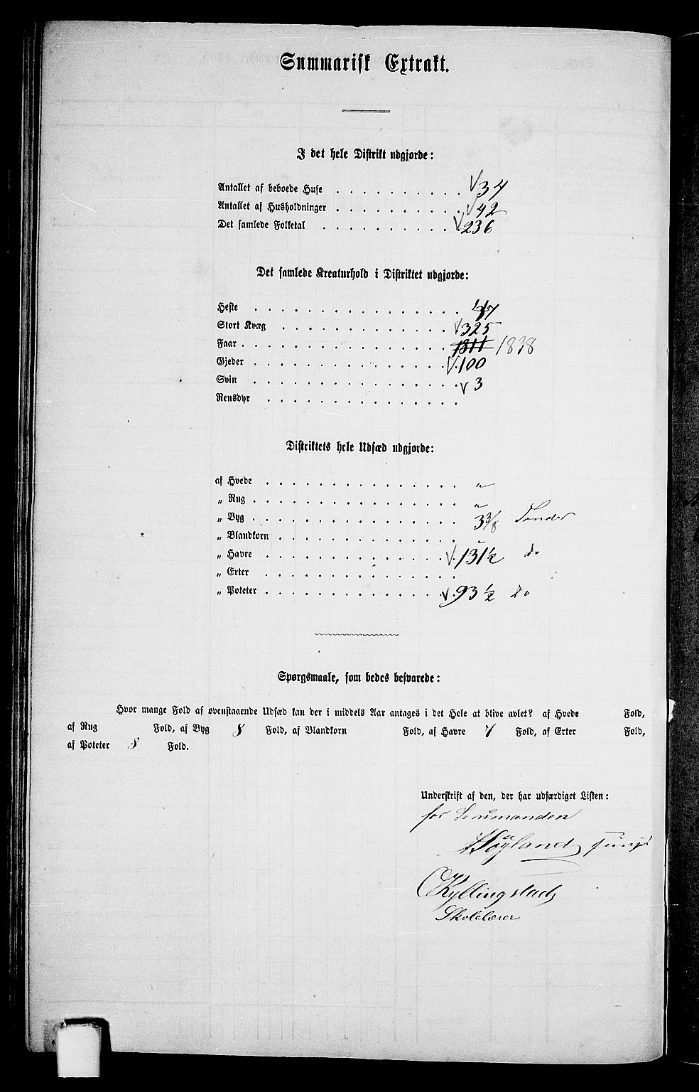 RA, 1865 census for Lye, 1865, p. 141