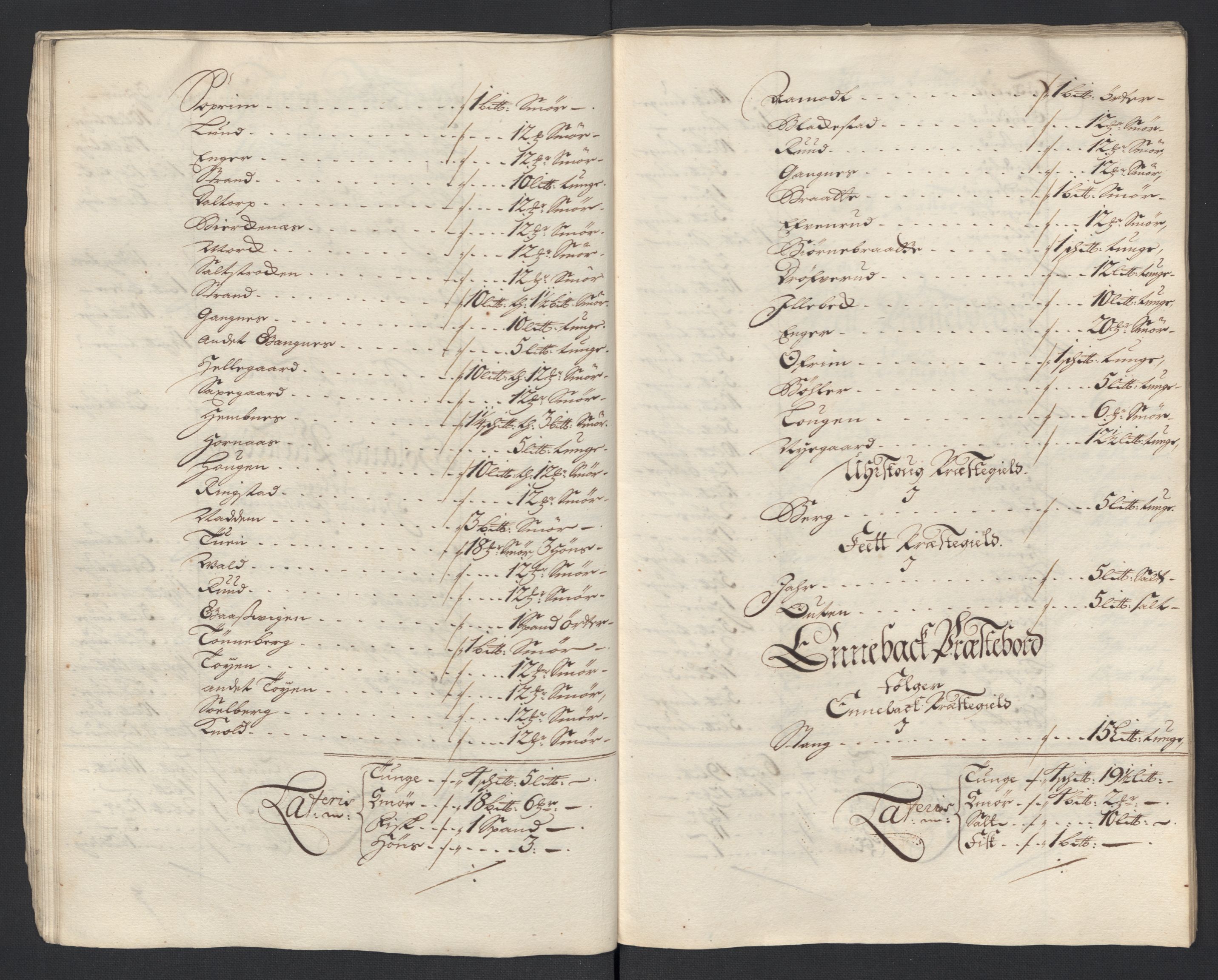 Rentekammeret inntil 1814, Reviderte regnskaper, Fogderegnskap, AV/RA-EA-4092/R11/L0591: Fogderegnskap Nedre Romerike, 1708-1709, p. 109