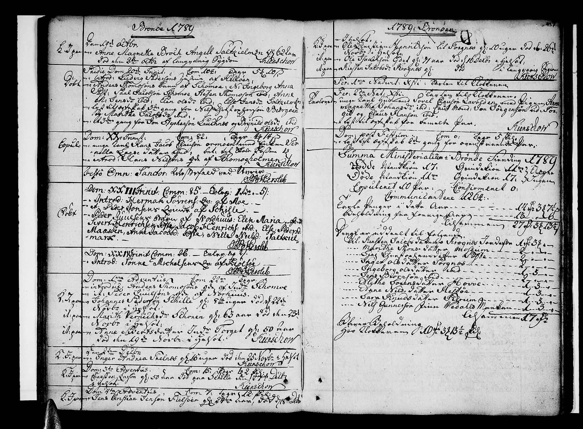 Ministerialprotokoller, klokkerbøker og fødselsregistre - Nordland, SAT/A-1459/813/L0195: Parish register (official) no. 813A05, 1752-1803, p. 137