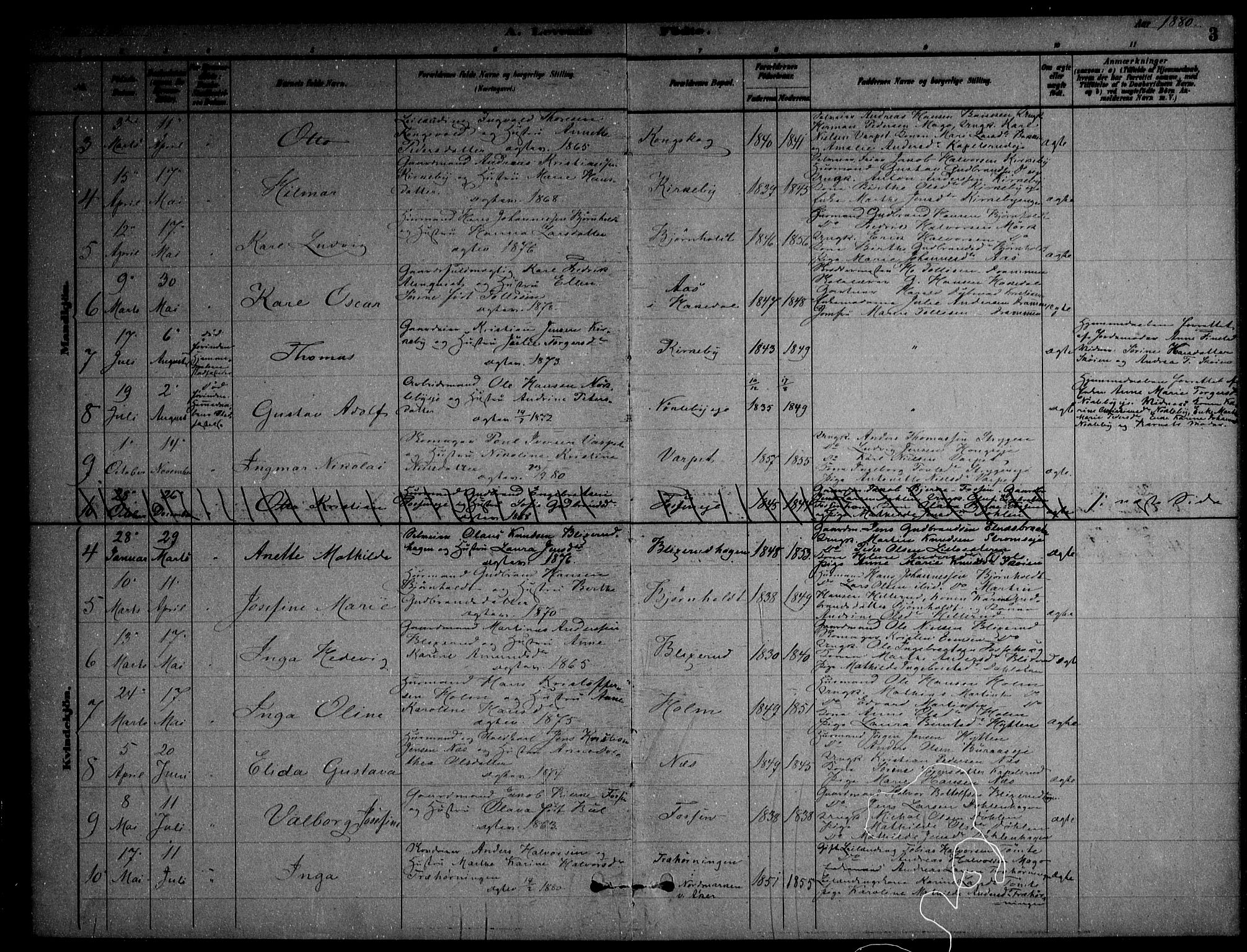 Nittedal prestekontor Kirkebøker, SAO/A-10365a/F/Fb/L0001: Parish register (official) no. II 1, 1879-1901, p. 3