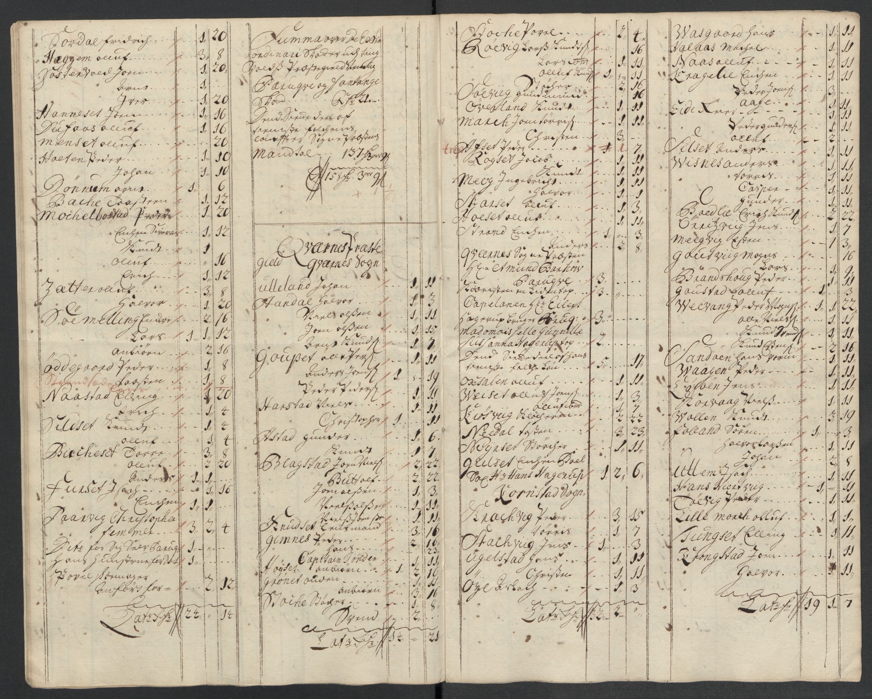 Rentekammeret inntil 1814, Reviderte regnskaper, Fogderegnskap, RA/EA-4092/R56/L3745: Fogderegnskap Nordmøre, 1711, p. 192