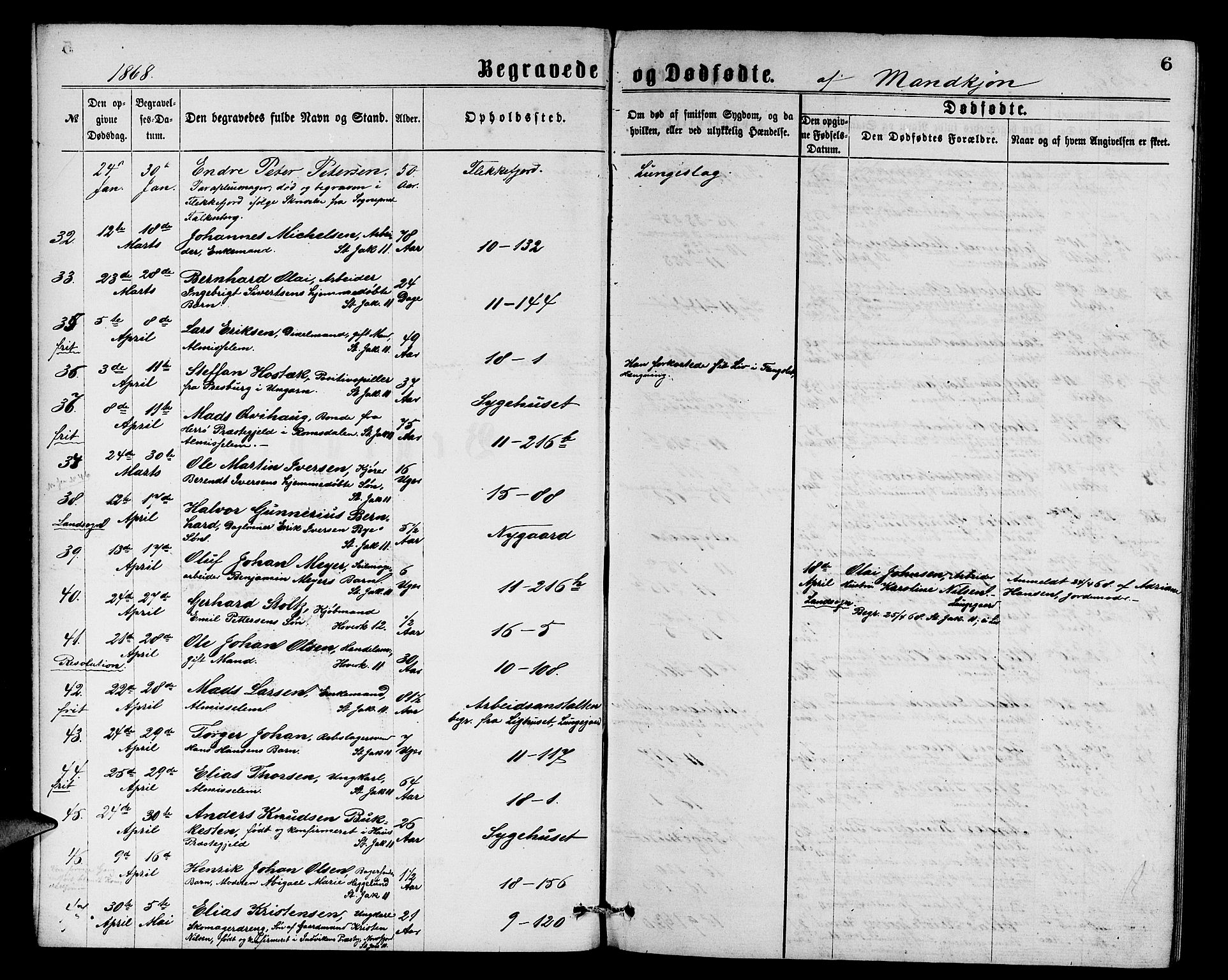 Domkirken sokneprestembete, SAB/A-74801/H/Hab/L0040: Parish register (copy) no. E 4, 1868-1877, p. 6