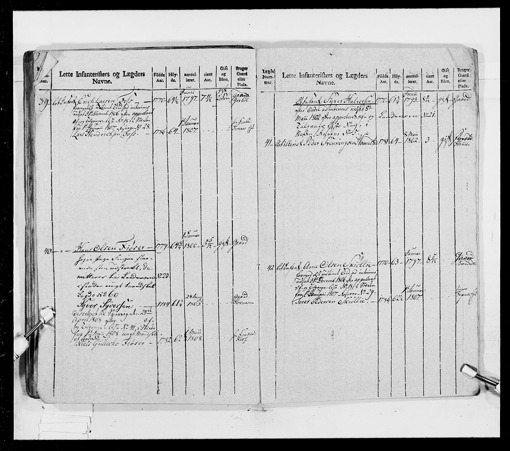 Generalitets- og kommissariatskollegiet, Det kongelige norske kommissariatskollegium, AV/RA-EA-5420/E/Eh/L0023: Norske jegerkorps, 1805, p. 347