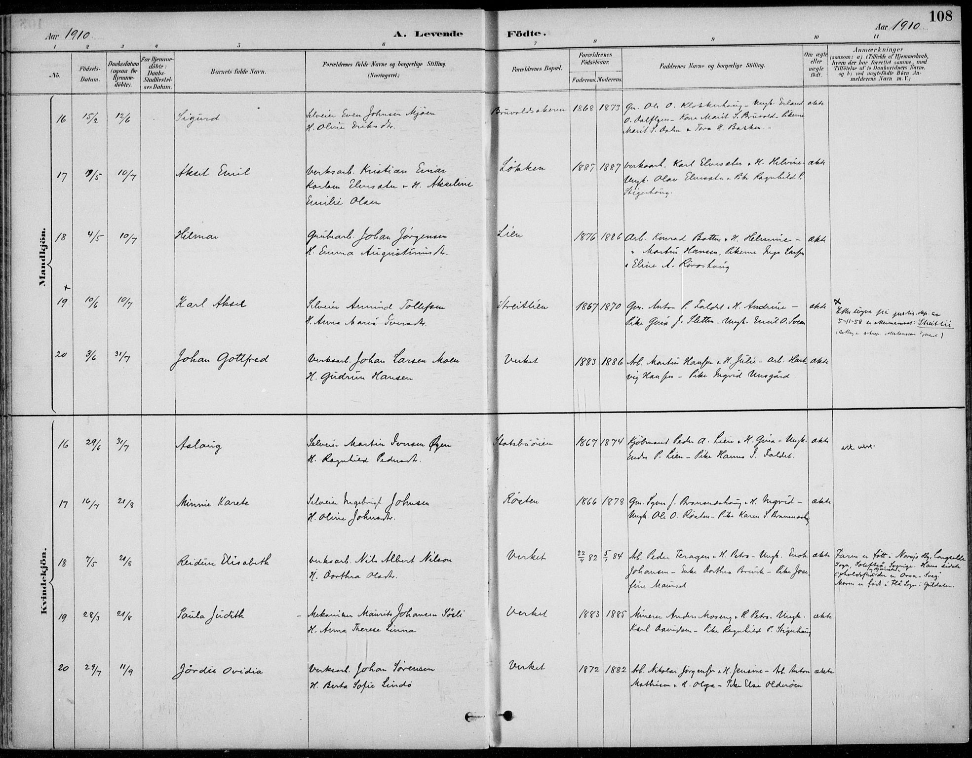 Alvdal prestekontor, SAH/PREST-060/H/Ha/Haa/L0003: Parish register (official) no. 3, 1886-1912, p. 108