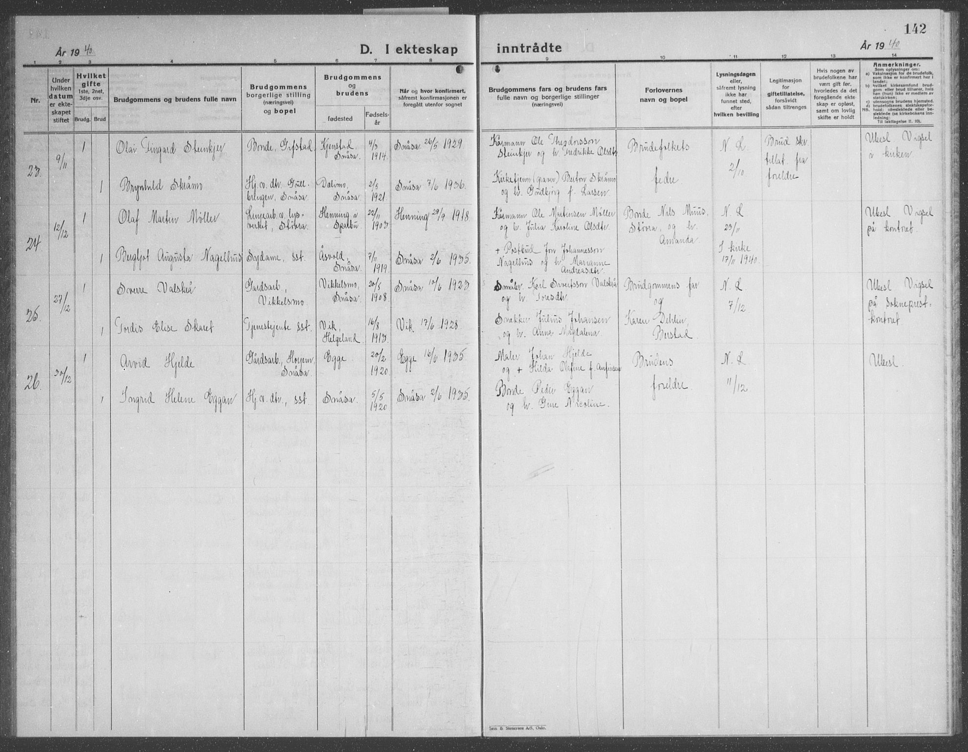 Ministerialprotokoller, klokkerbøker og fødselsregistre - Nord-Trøndelag, AV/SAT-A-1458/749/L0481: Parish register (copy) no. 749C03, 1933-1945, p. 142