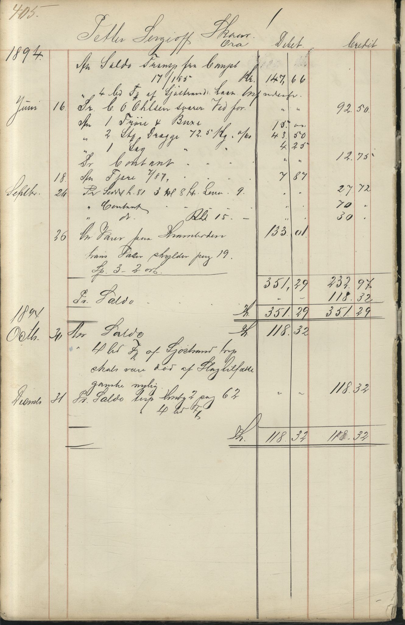 Brodtkorb handel A/S, VAMU/A-0001/F/Fc/L0001/0001: Konto for kvener og nordmenn på Kolahalvøya  / Conto for Kvæner og Nordmænd paa Russefinmarken No 1, 1868-1894, p. 405