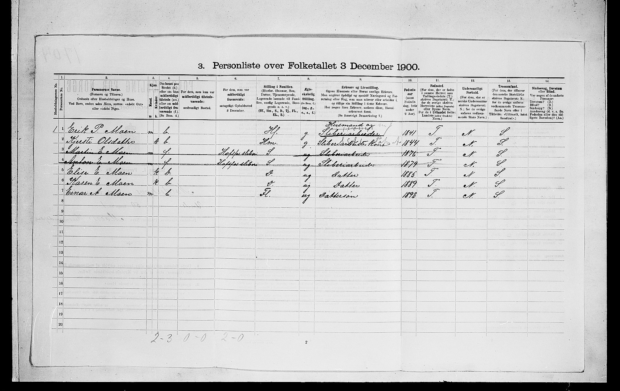 RA, 1900 census for Norderhov, 1900, p. 1362