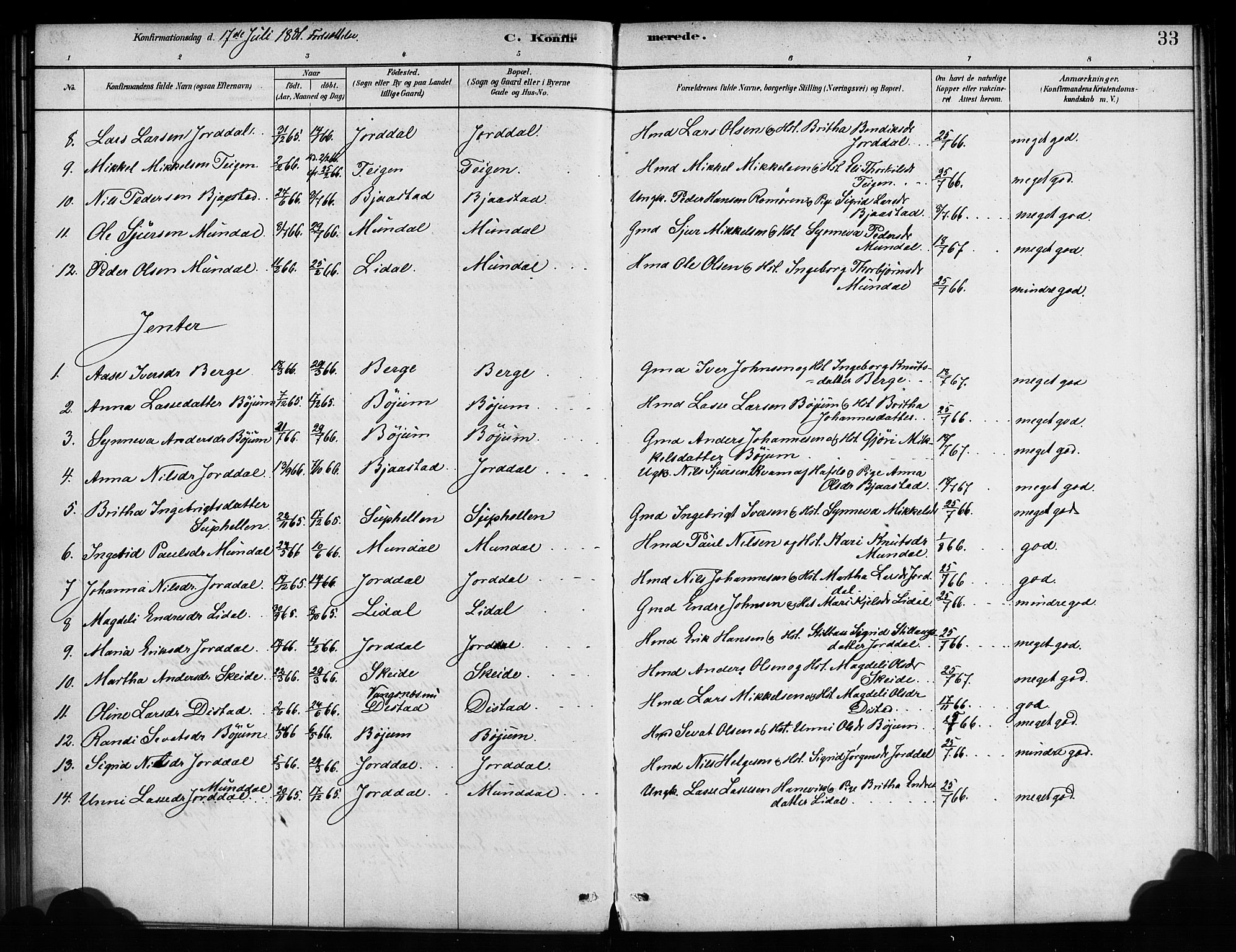 Balestrand sokneprestembete, SAB/A-79601/H/Haa/Haaa/L0004: Parish register (official) no. A 4 /2, 1879-1888, p. 33
