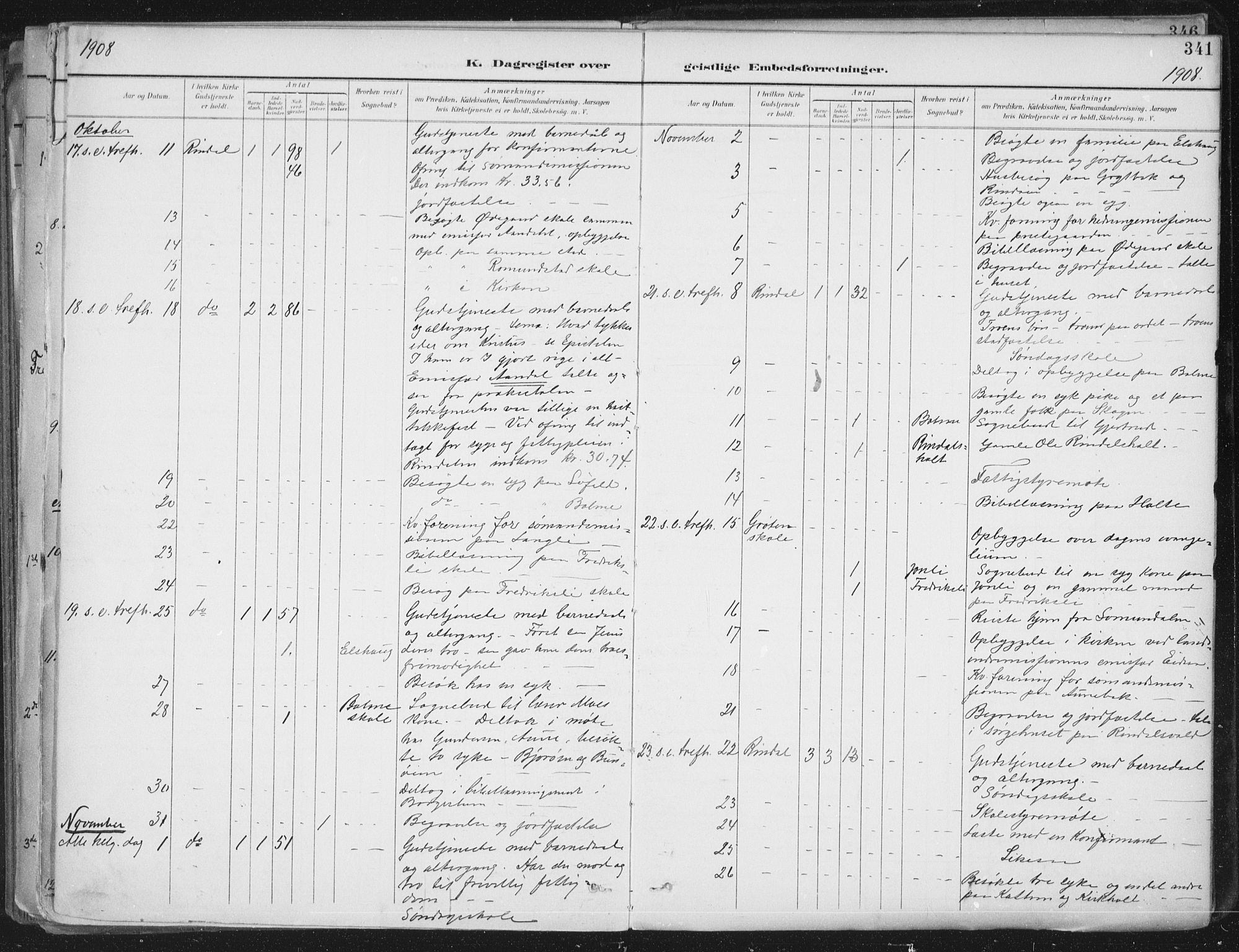 Ministerialprotokoller, klokkerbøker og fødselsregistre - Møre og Romsdal, AV/SAT-A-1454/598/L1072: Parish register (official) no. 598A06, 1896-1910, p. 341