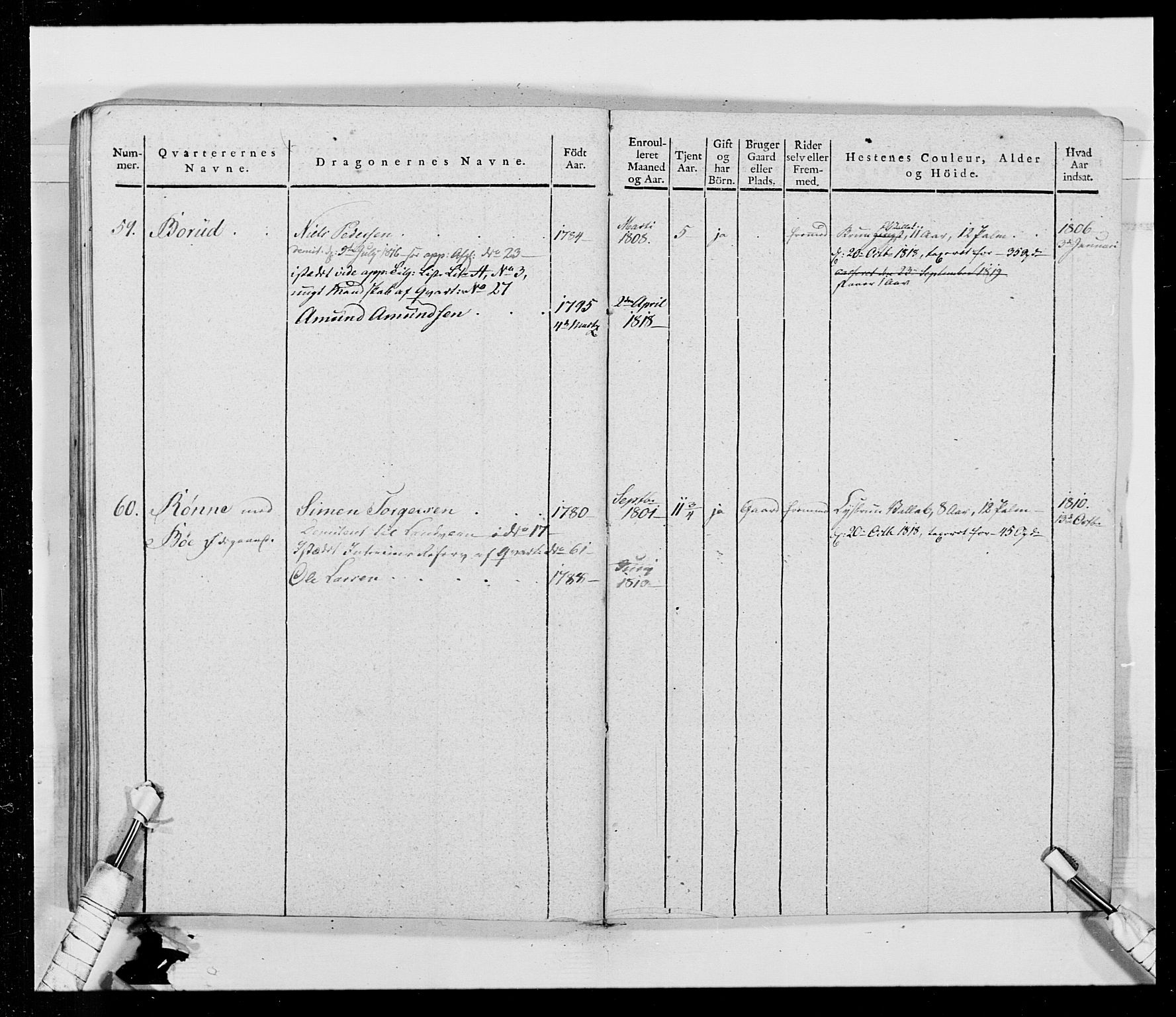 Generalitets- og kommissariatskollegiet, Det kongelige norske kommissariatskollegium, AV/RA-EA-5420/E/Eh/L0014: 3. Sønnafjelske dragonregiment, 1776-1813, p. 272