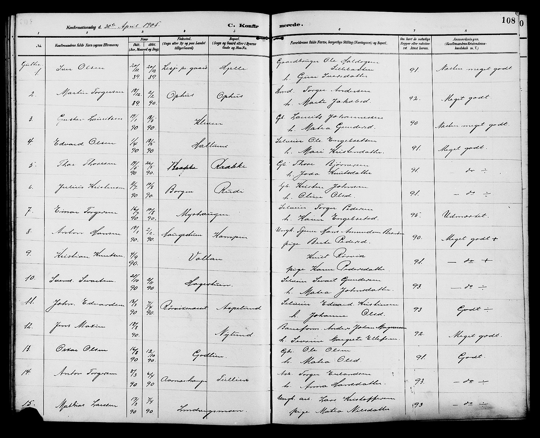 Ringebu prestekontor, SAH/PREST-082/H/Ha/Hab/L0007: Parish register (copy) no. 7, 1890-1910, p. 108