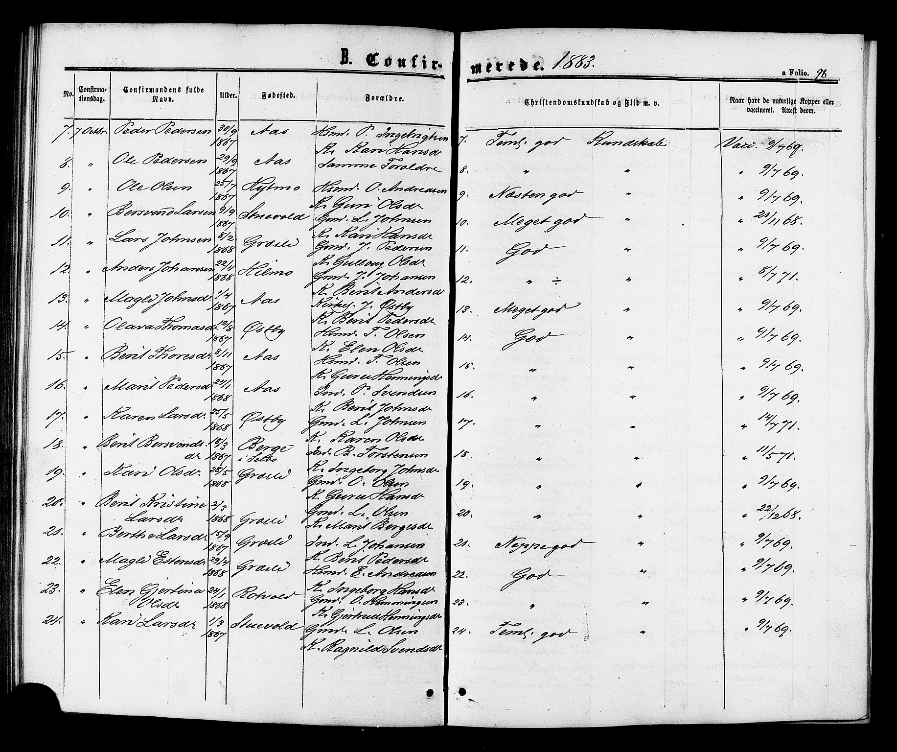 Ministerialprotokoller, klokkerbøker og fødselsregistre - Sør-Trøndelag, SAT/A-1456/698/L1163: Parish register (official) no. 698A01, 1862-1887, p. 98