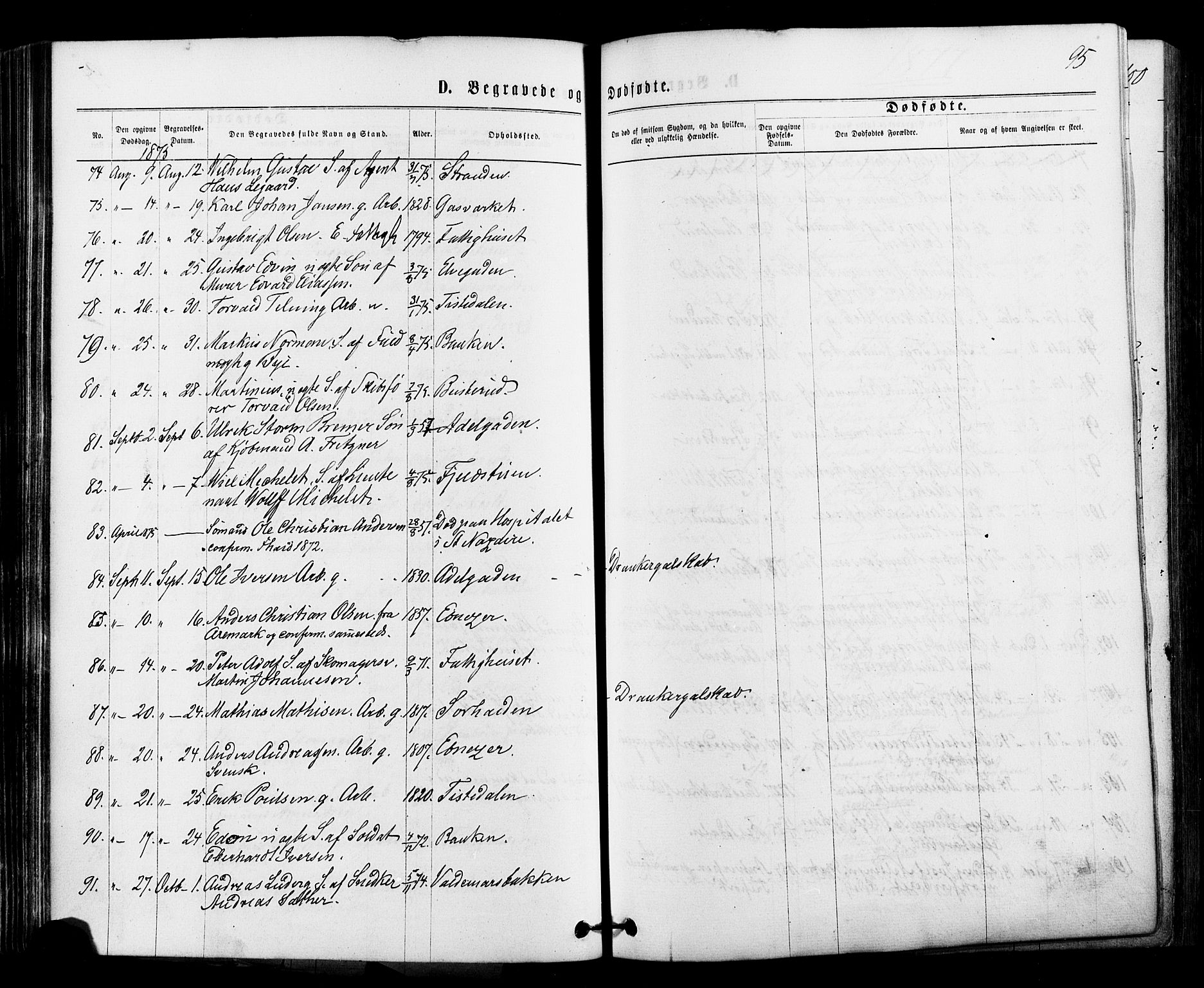 Halden prestekontor Kirkebøker, AV/SAO-A-10909/F/Fa/L0010: Parish register (official) no. I 10, 1866-1877, p. 95