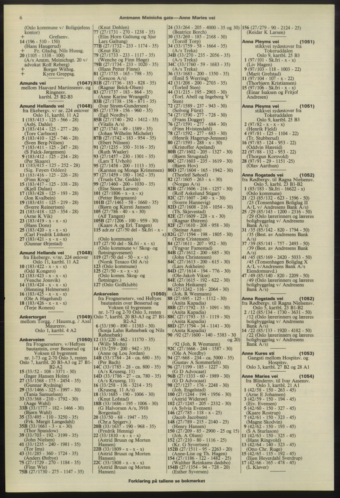 Kristiania/Oslo adressebok, PUBL/-, 1975-1976, p. 6