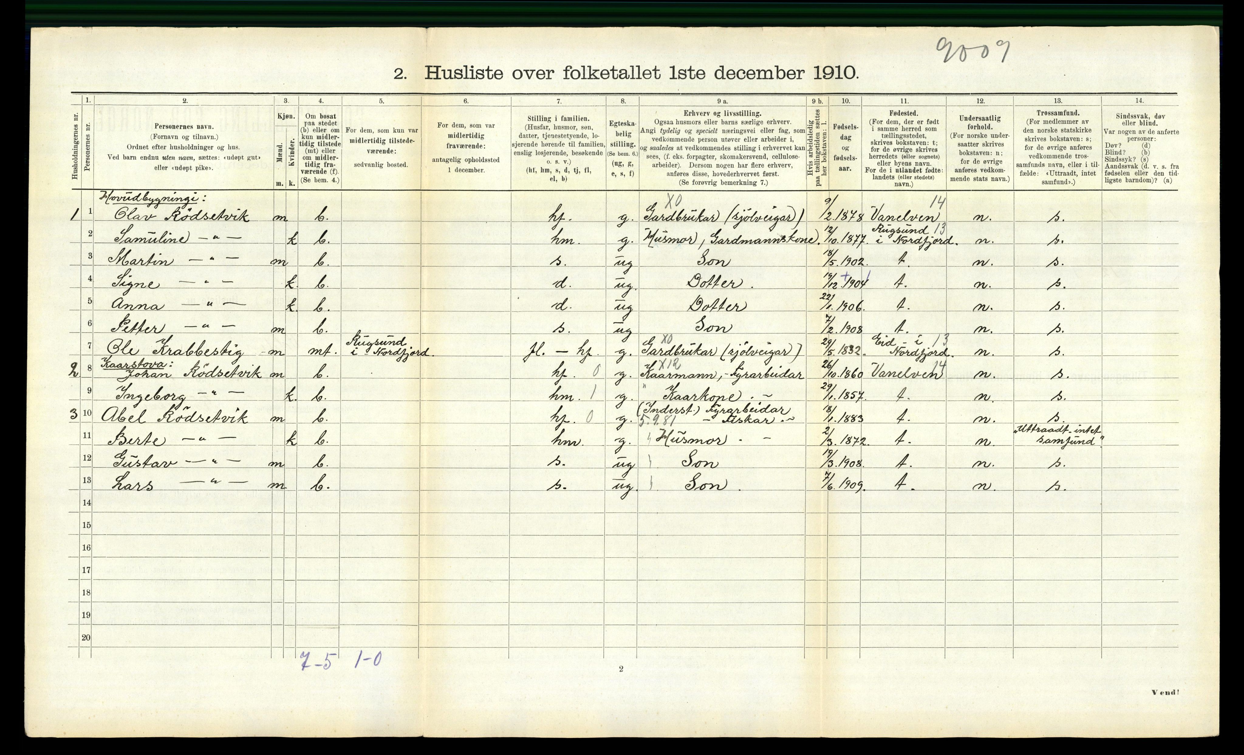 RA, 1910 census for Volda, 1910, p. 1367