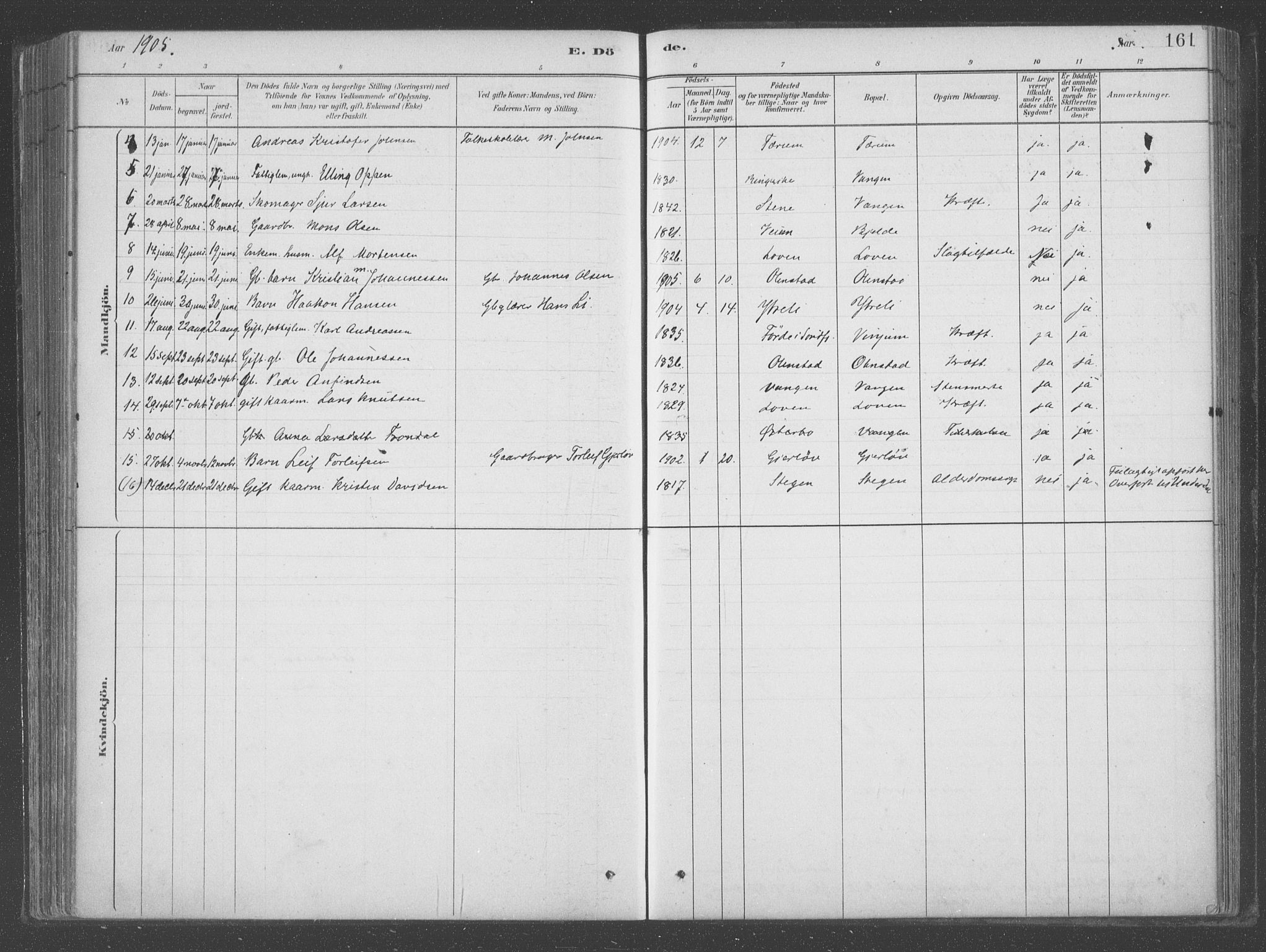 Aurland sokneprestembete, SAB/A-99937/H/Ha/Hab/L0001: Parish register (official) no. B  1, 1880-1909, p. 161