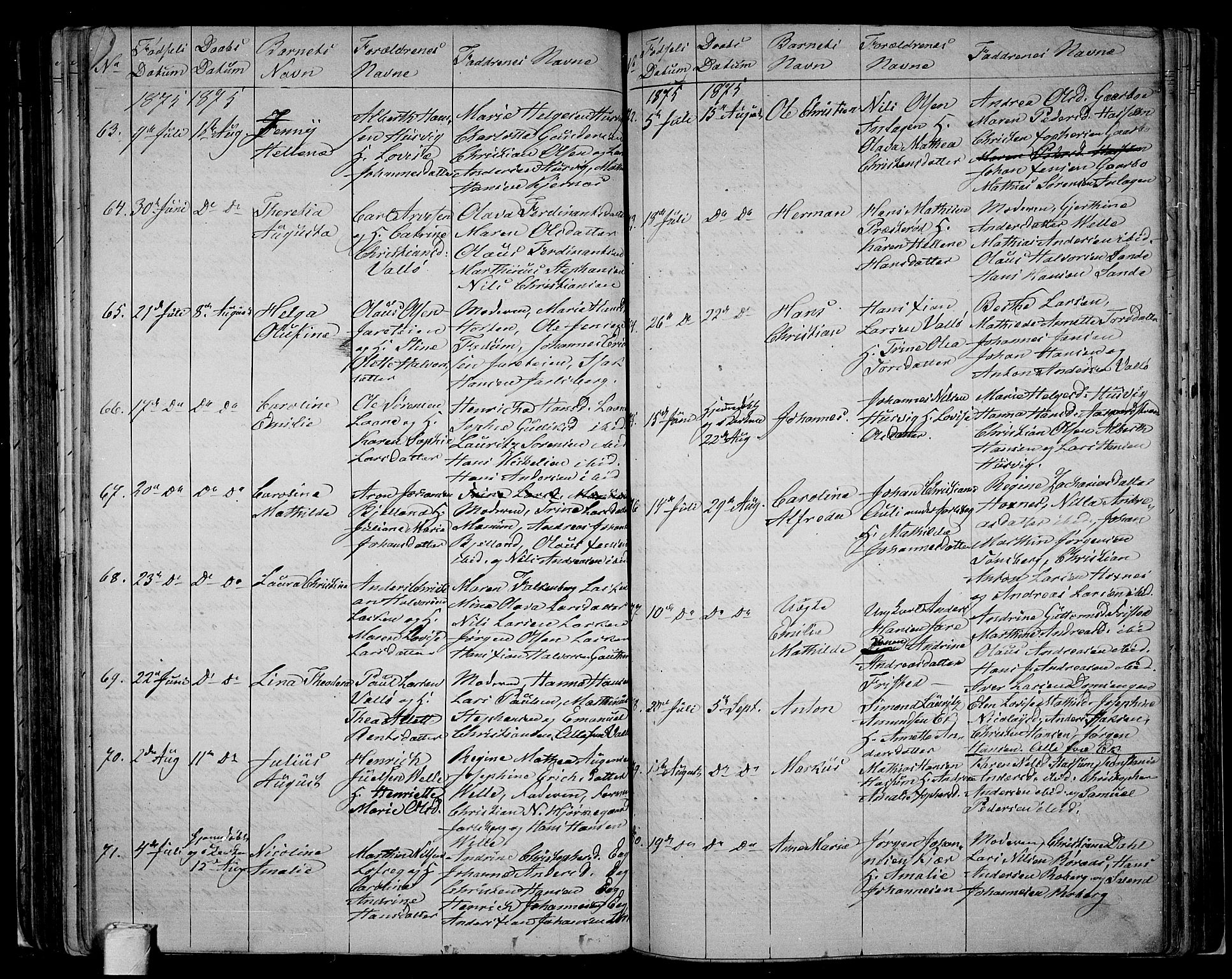 Sem kirkebøker, AV/SAKO-A-5/G/Ga/L0004: Parish register (copy) no. I 4, 1855-1877
