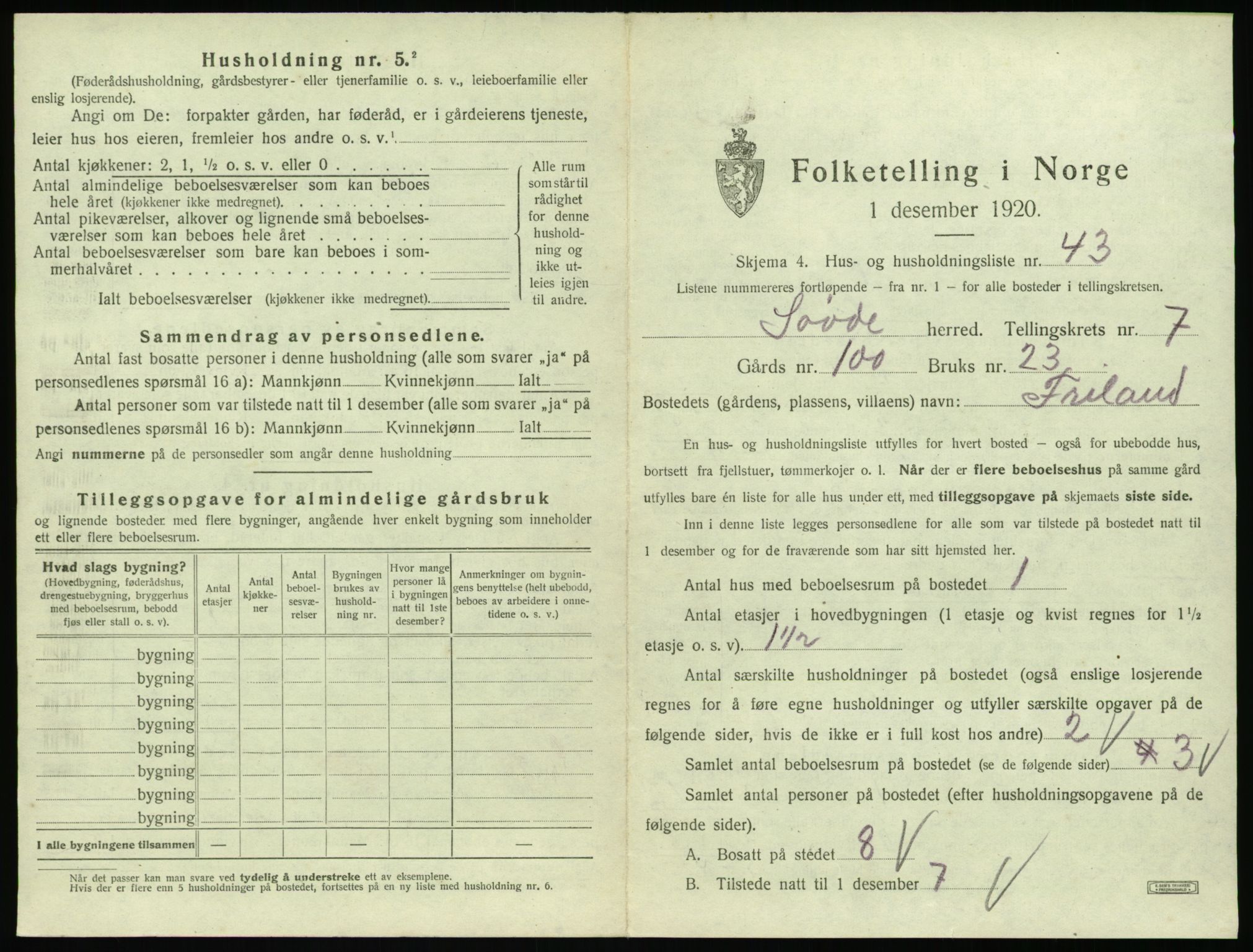 SAT, 1920 census for Syvde, 1920, p. 414