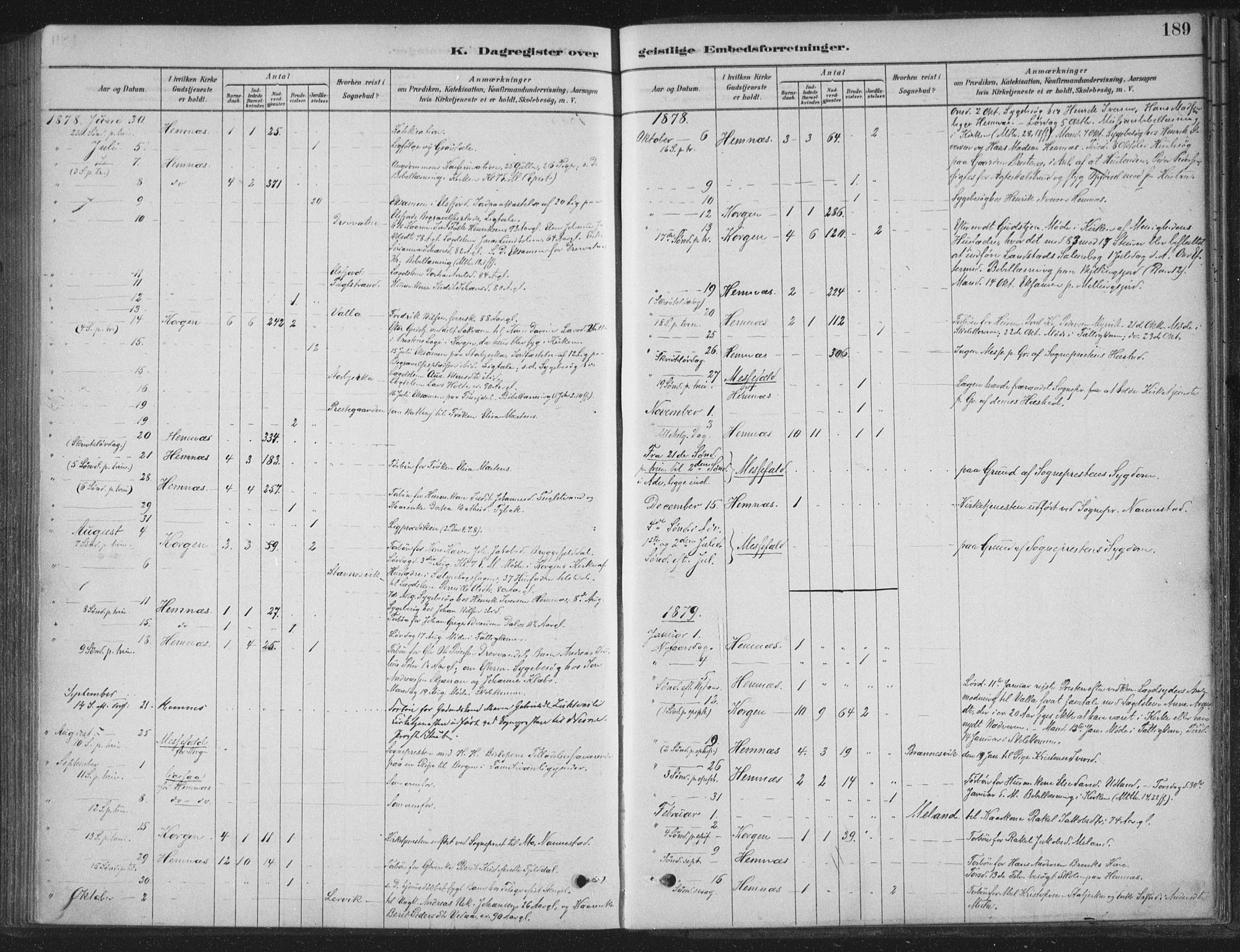 Ministerialprotokoller, klokkerbøker og fødselsregistre - Nordland, AV/SAT-A-1459/825/L0361: Parish register (official) no. 825A15, 1878-1893, p. 189