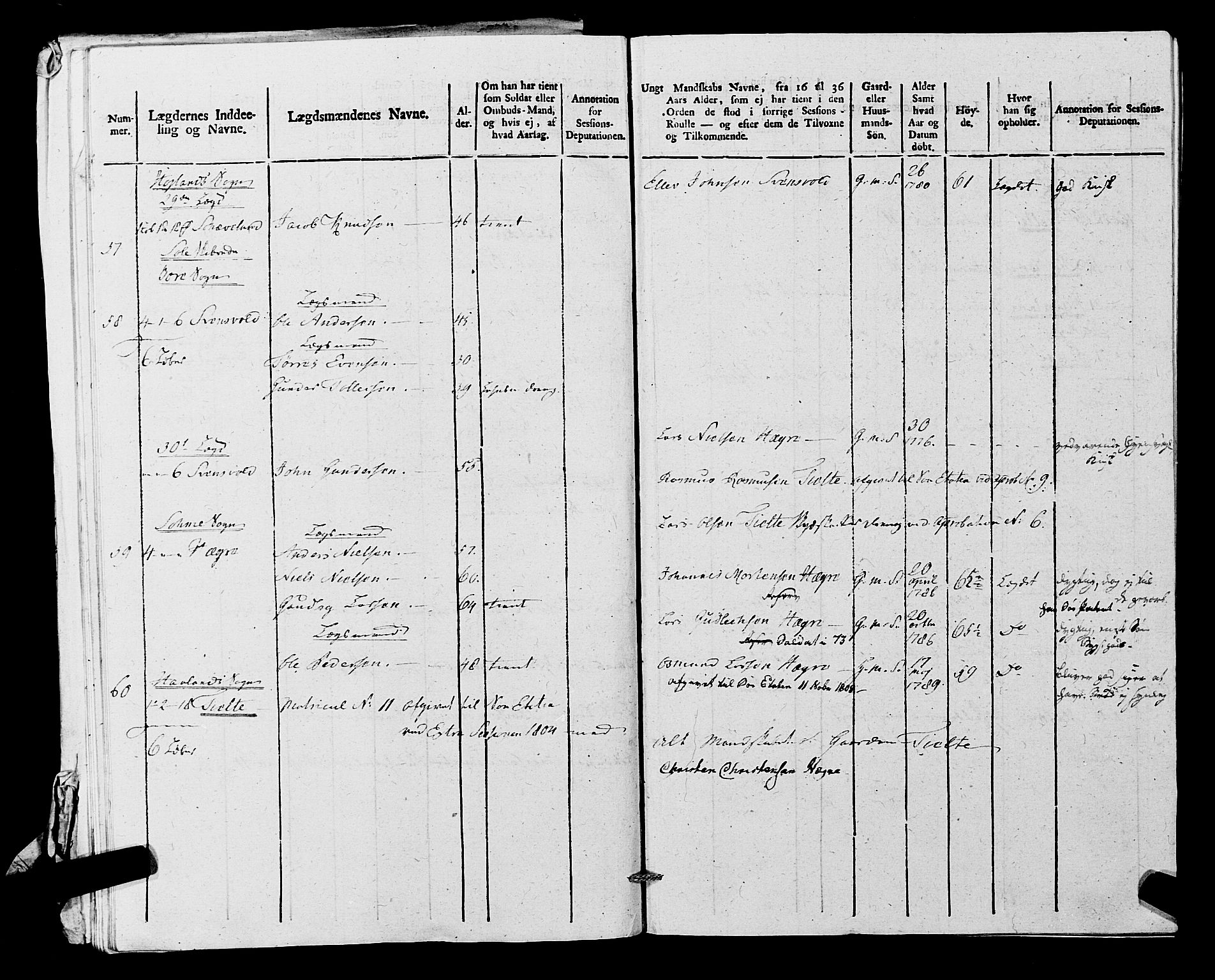 Fylkesmannen i Rogaland, AV/SAST-A-101928/99/3/325/325CA, 1655-1832, p. 9424