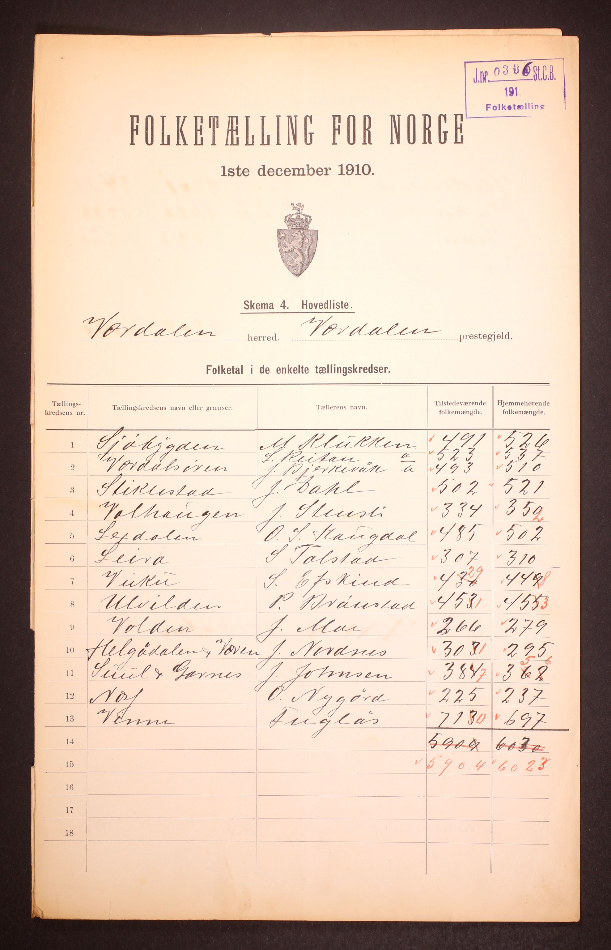 RA, 1910 census for Verdal, 1910, p. 2