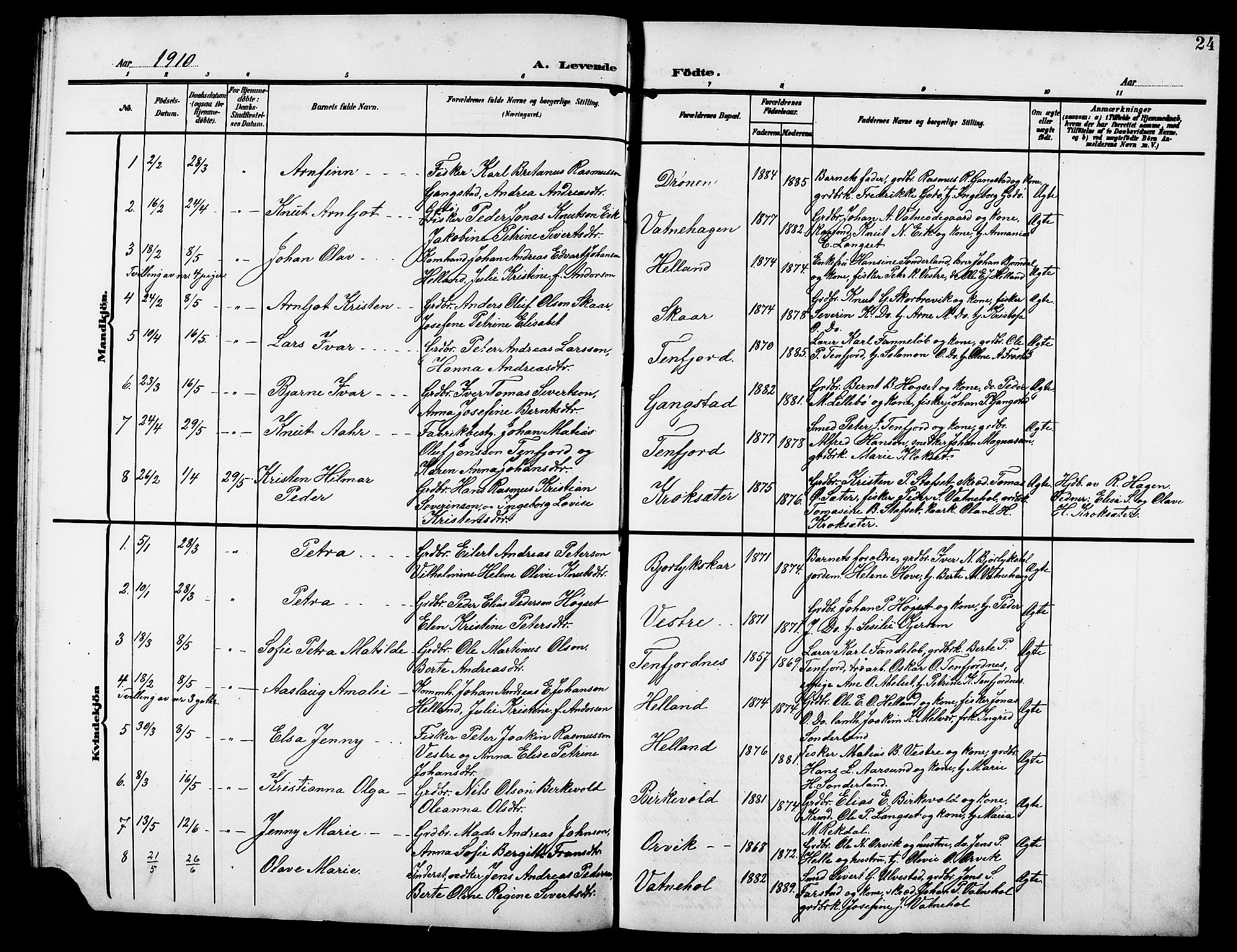 Ministerialprotokoller, klokkerbøker og fødselsregistre - Møre og Romsdal, AV/SAT-A-1454/525/L0377: Parish register (copy) no. 525C03, 1903-1917, p. 24