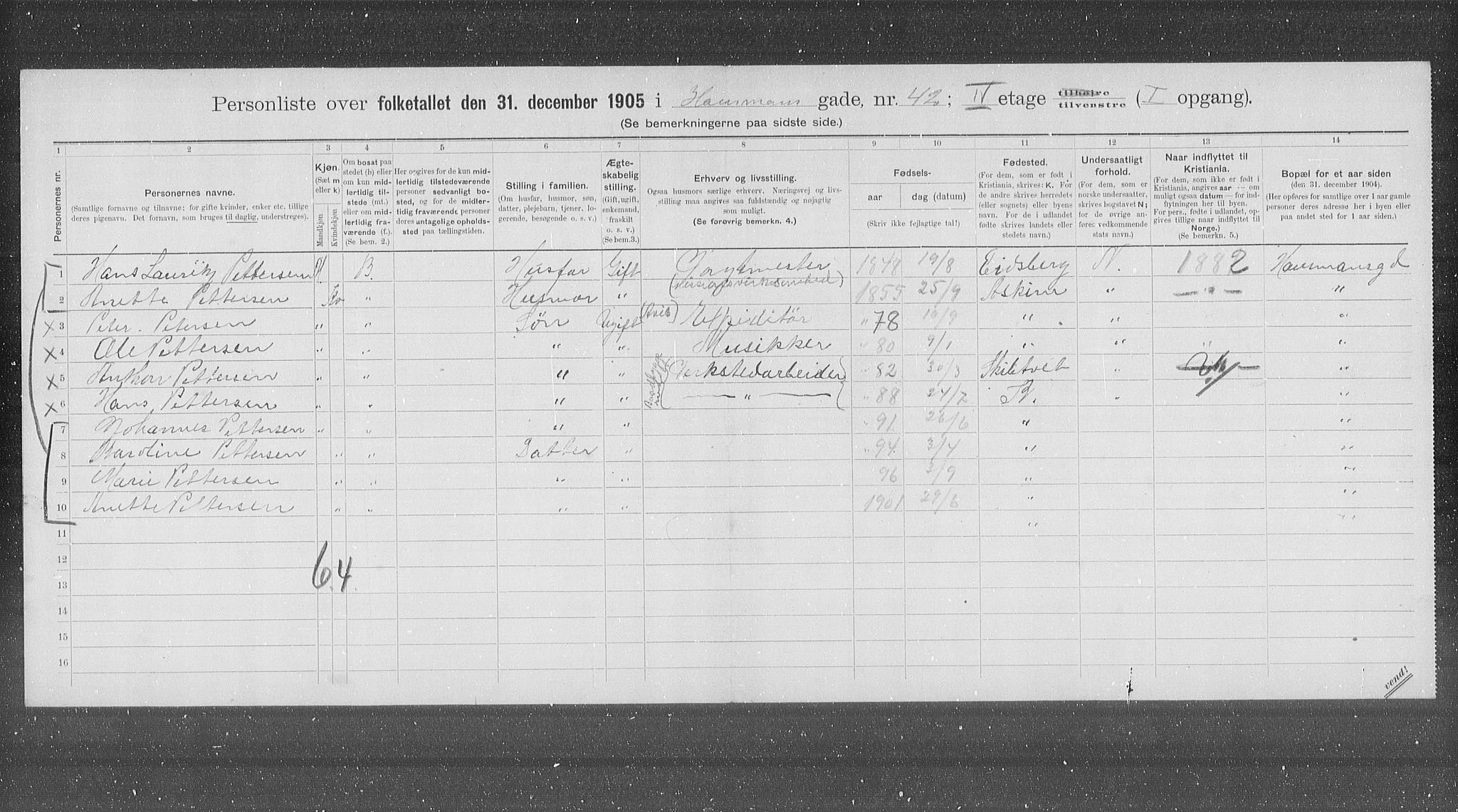 OBA, Municipal Census 1905 for Kristiania, 1905, p. 18458