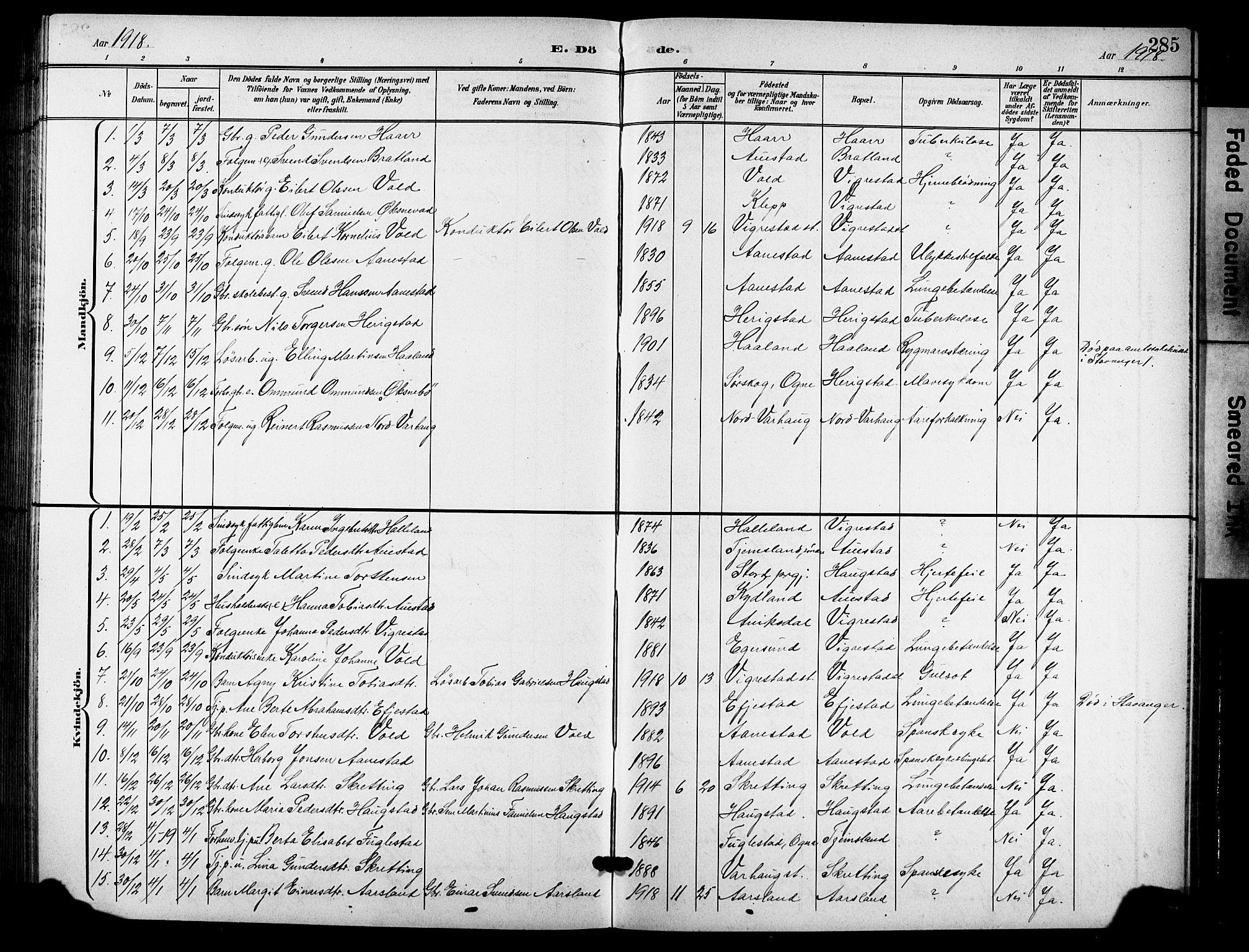 Hå sokneprestkontor, AV/SAST-A-101801/001/30BB/L0006: Parish register (copy) no. B 6, 1900-1924, p. 285